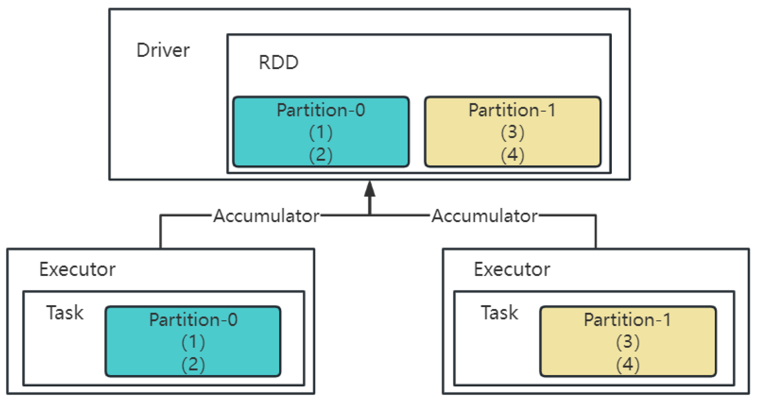 Applsci 13 06257 g004