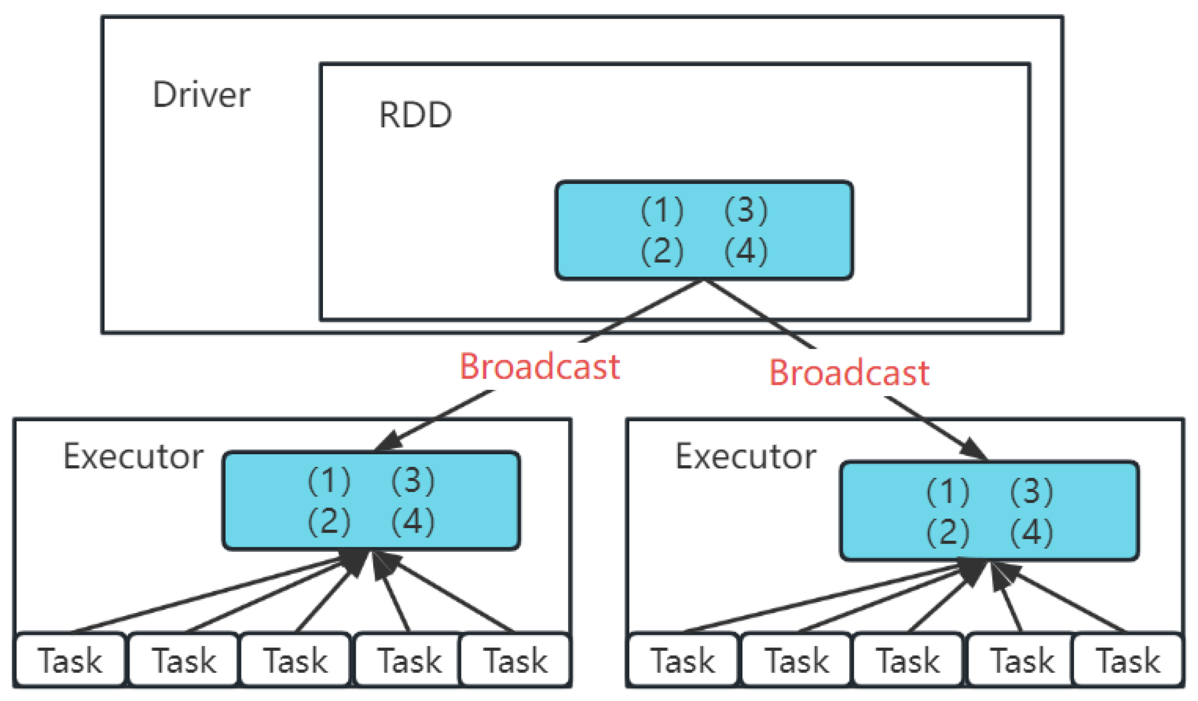 Applsci 13 06257 g005