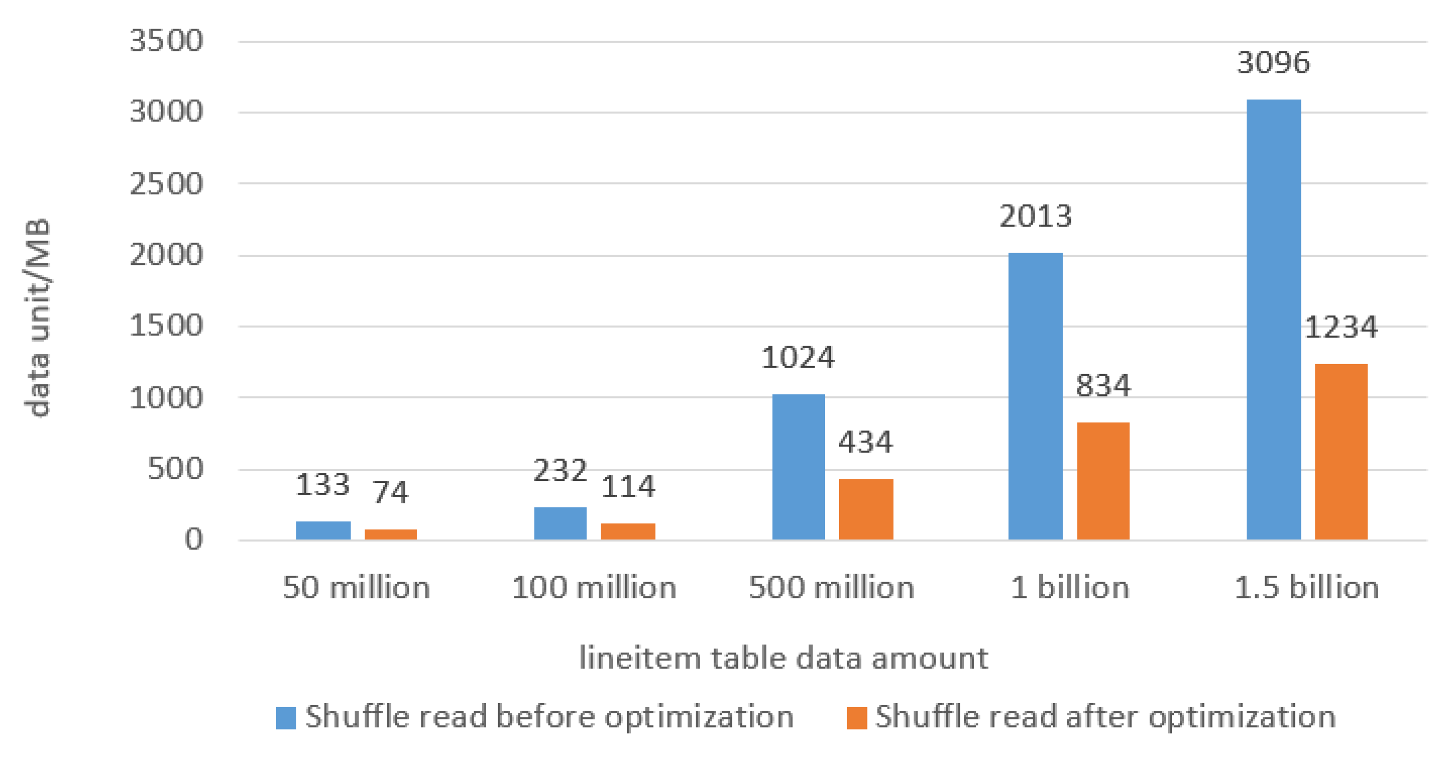 Applsci 13 06257 g013