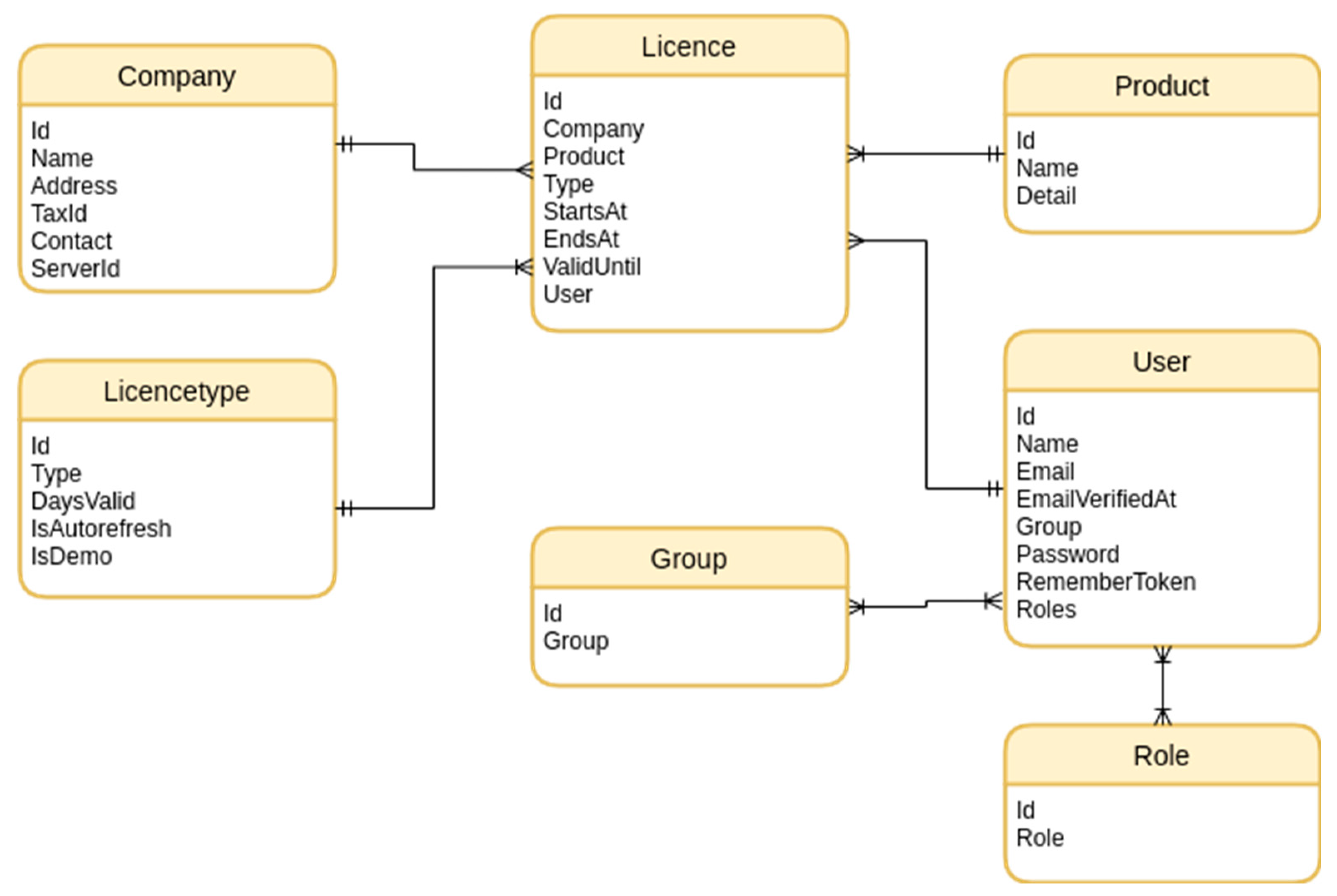Applsci 13 06259 g001