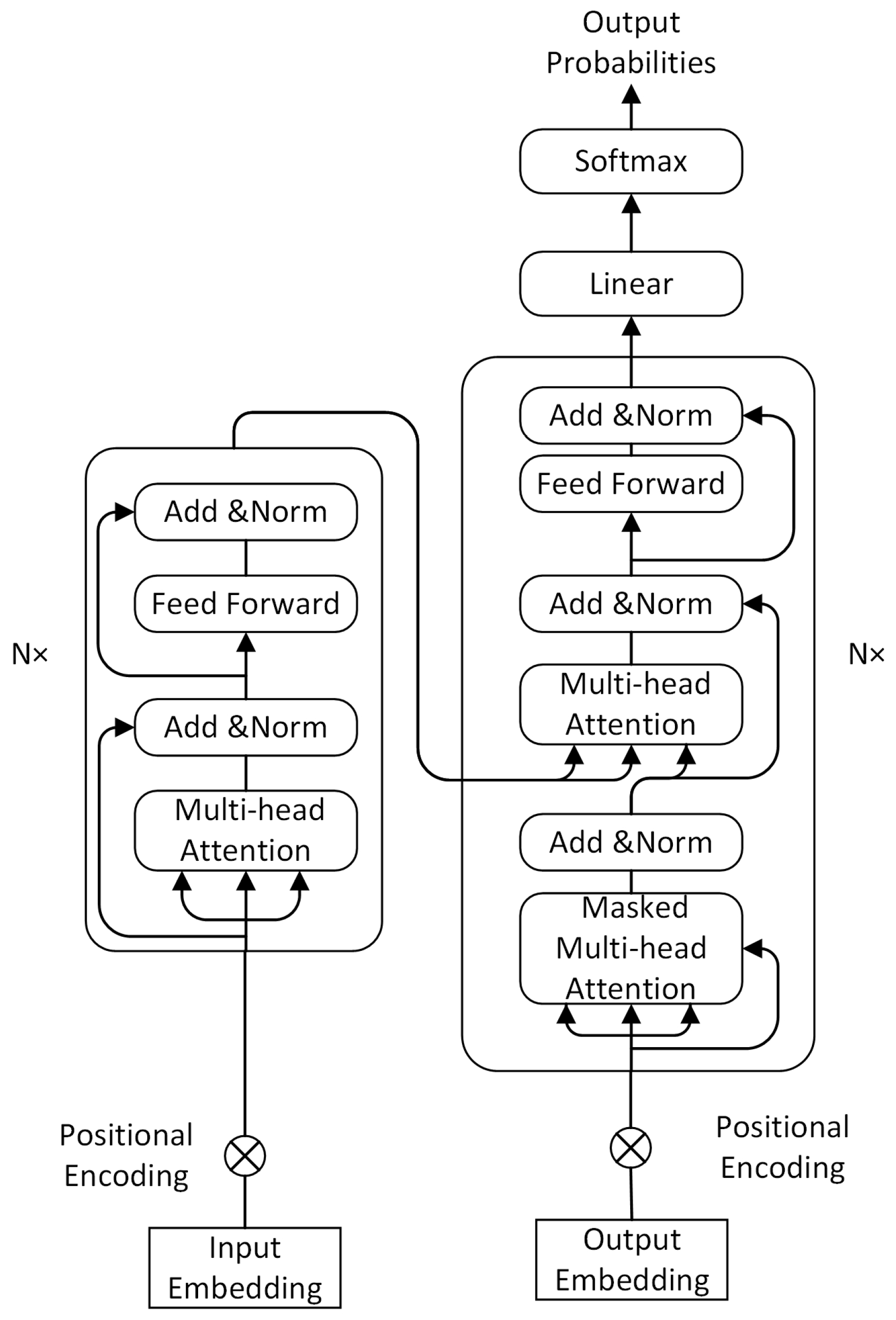 Applsci 13 06262 g002 Applsci 13 06262 g002