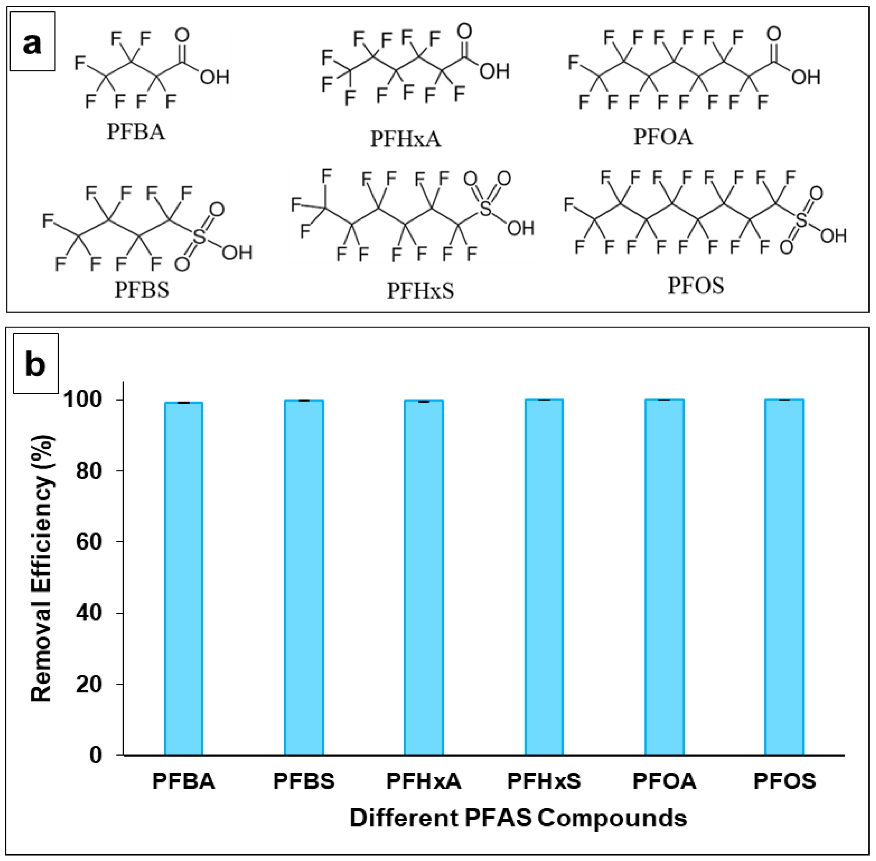 Applsci 13 06263 g003
