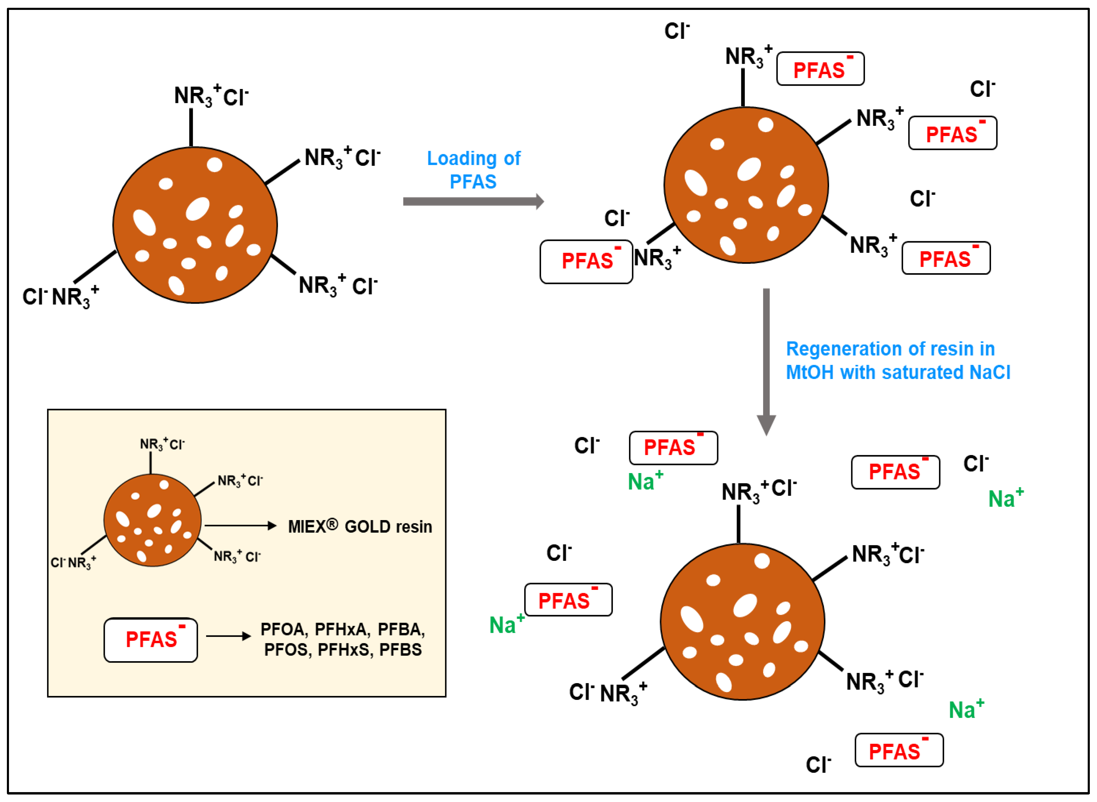Applsci 13 06263 g004