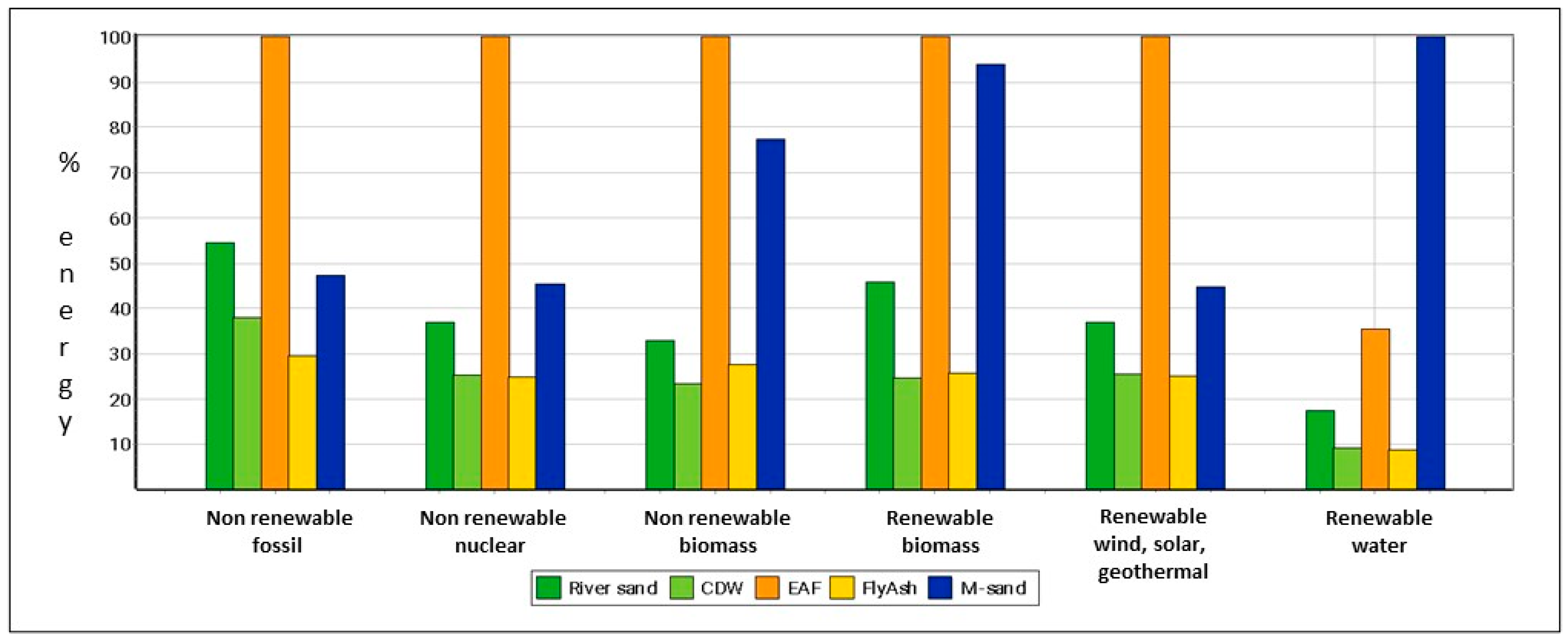 Applsci 13 06264 g004