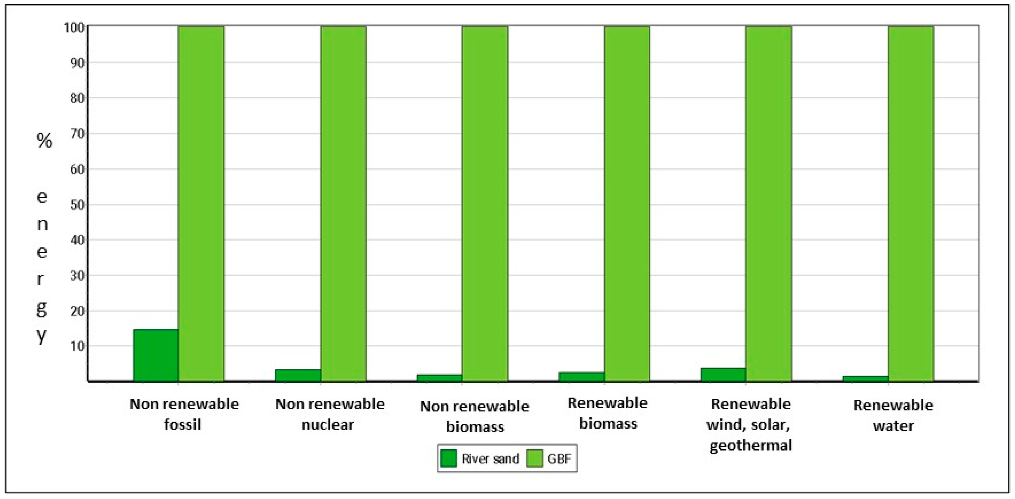 Applsci 13 06264 g005