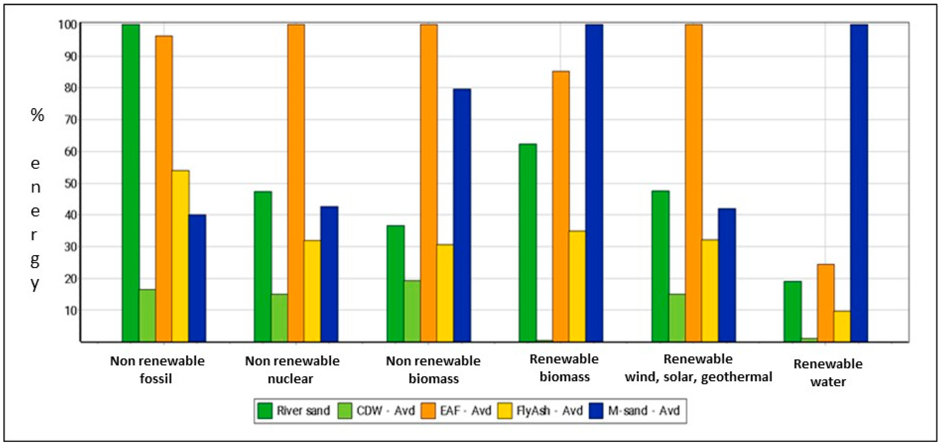 Applsci 13 06264 g008