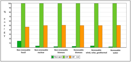 Applsci 13 06264 g009