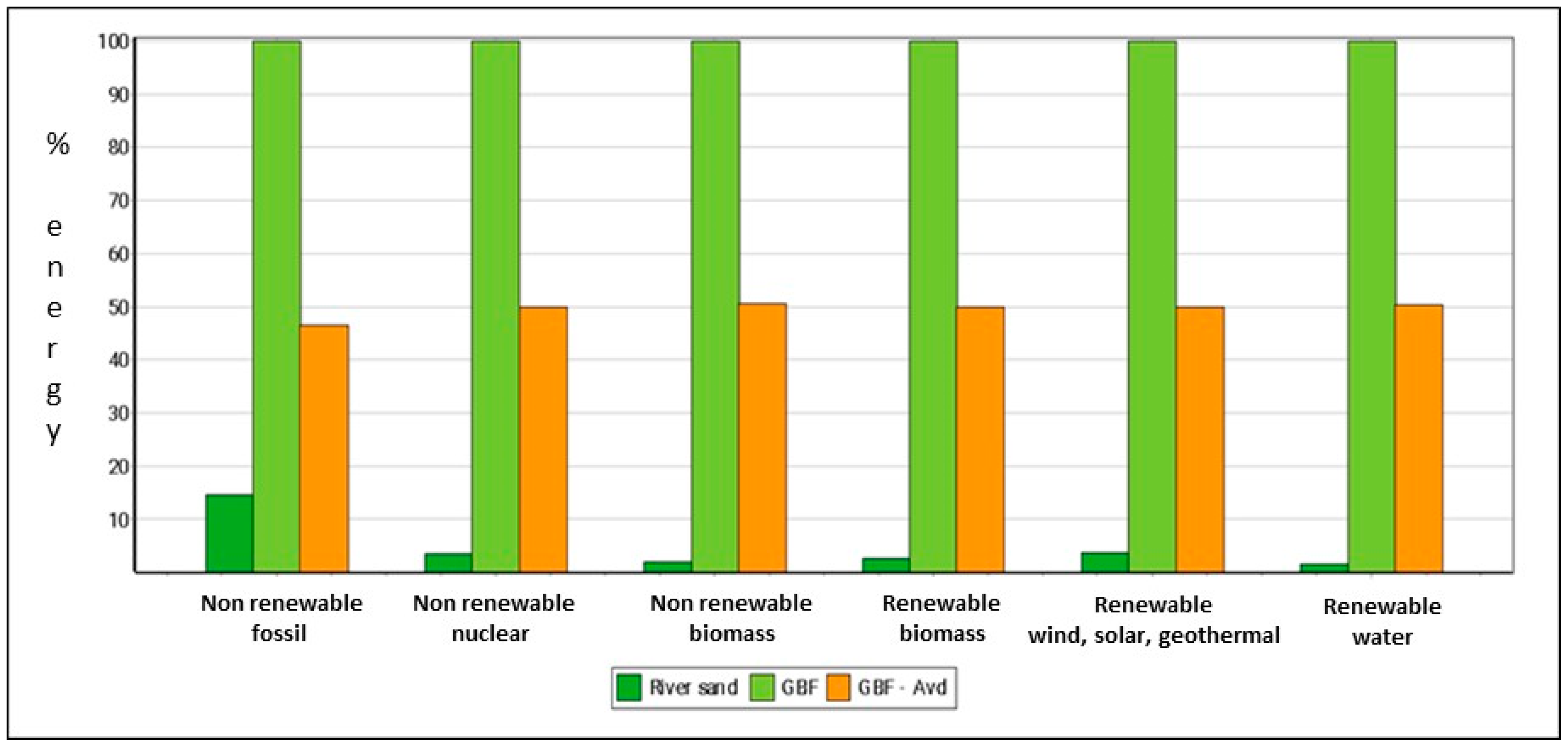 Applsci 13 06264 g009