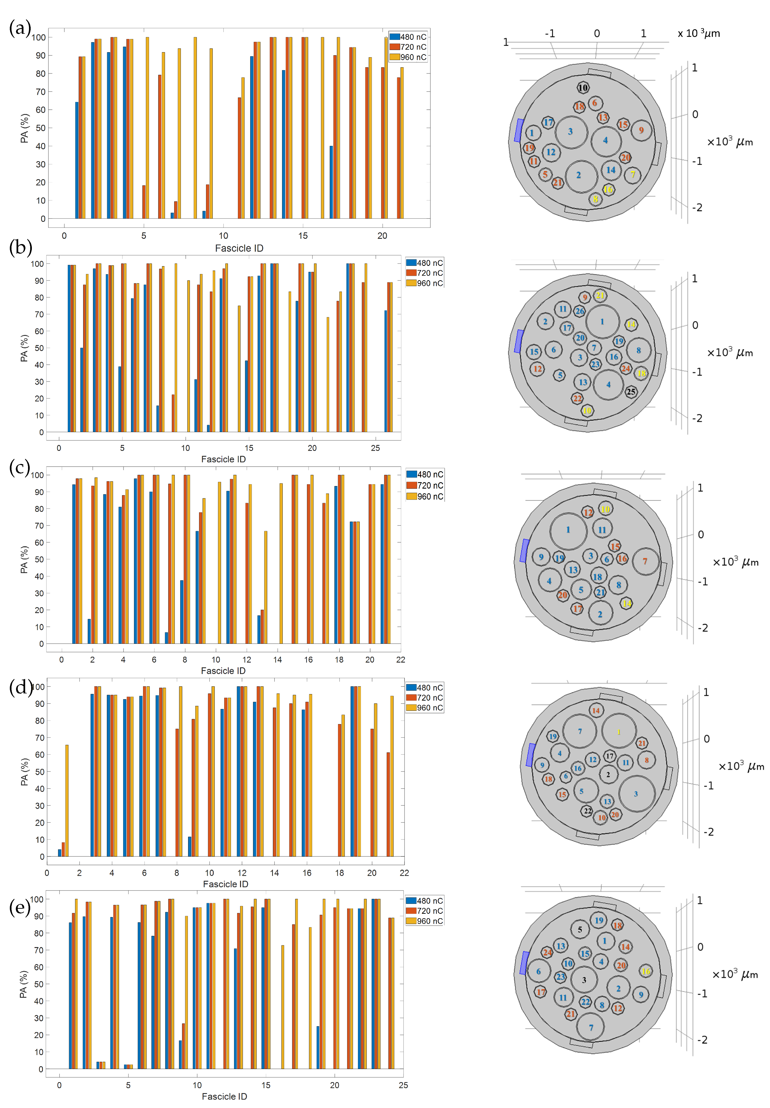 Applsci 13 06267 g003