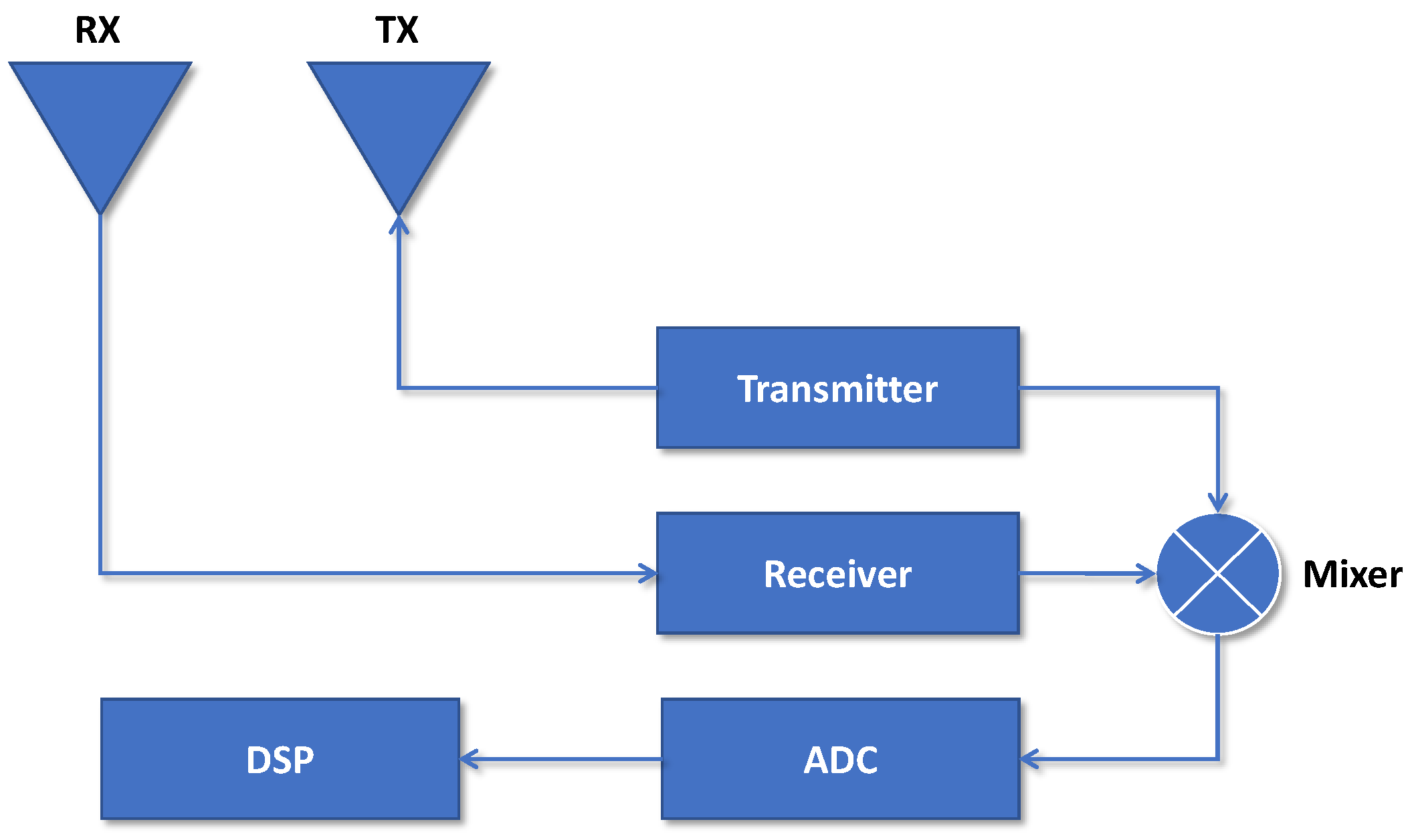 Applsci 13 06270 g001