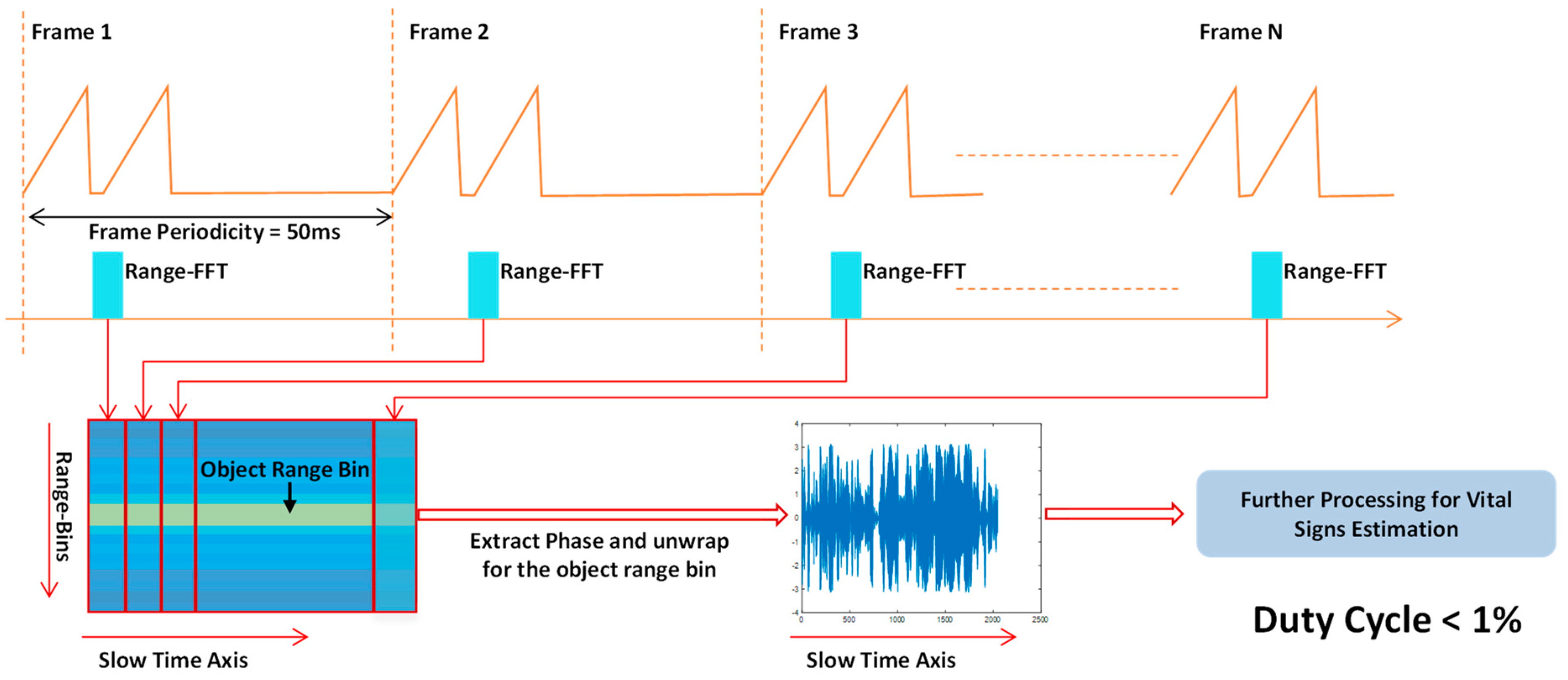 Applsci 13 06270 g002