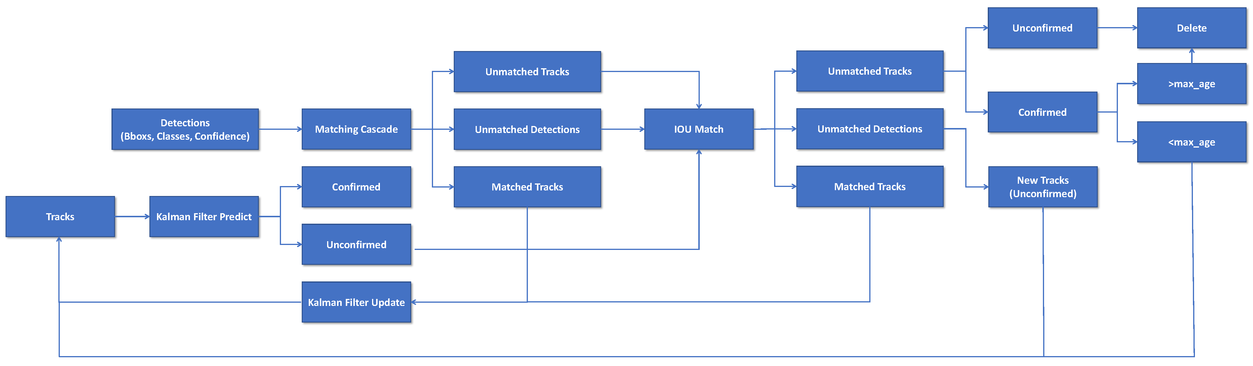 Applsci 13 06270 g006