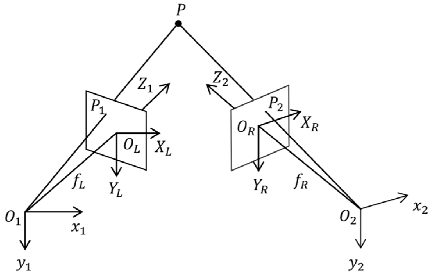 Applsci 13 06270 g007