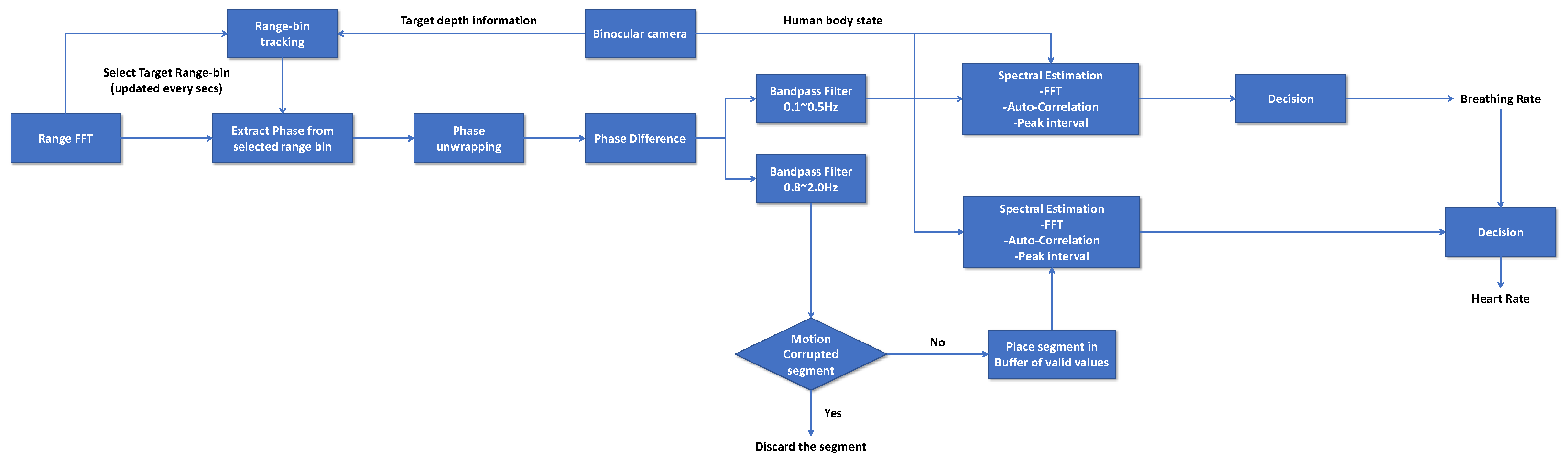 Applsci 13 06270 g008