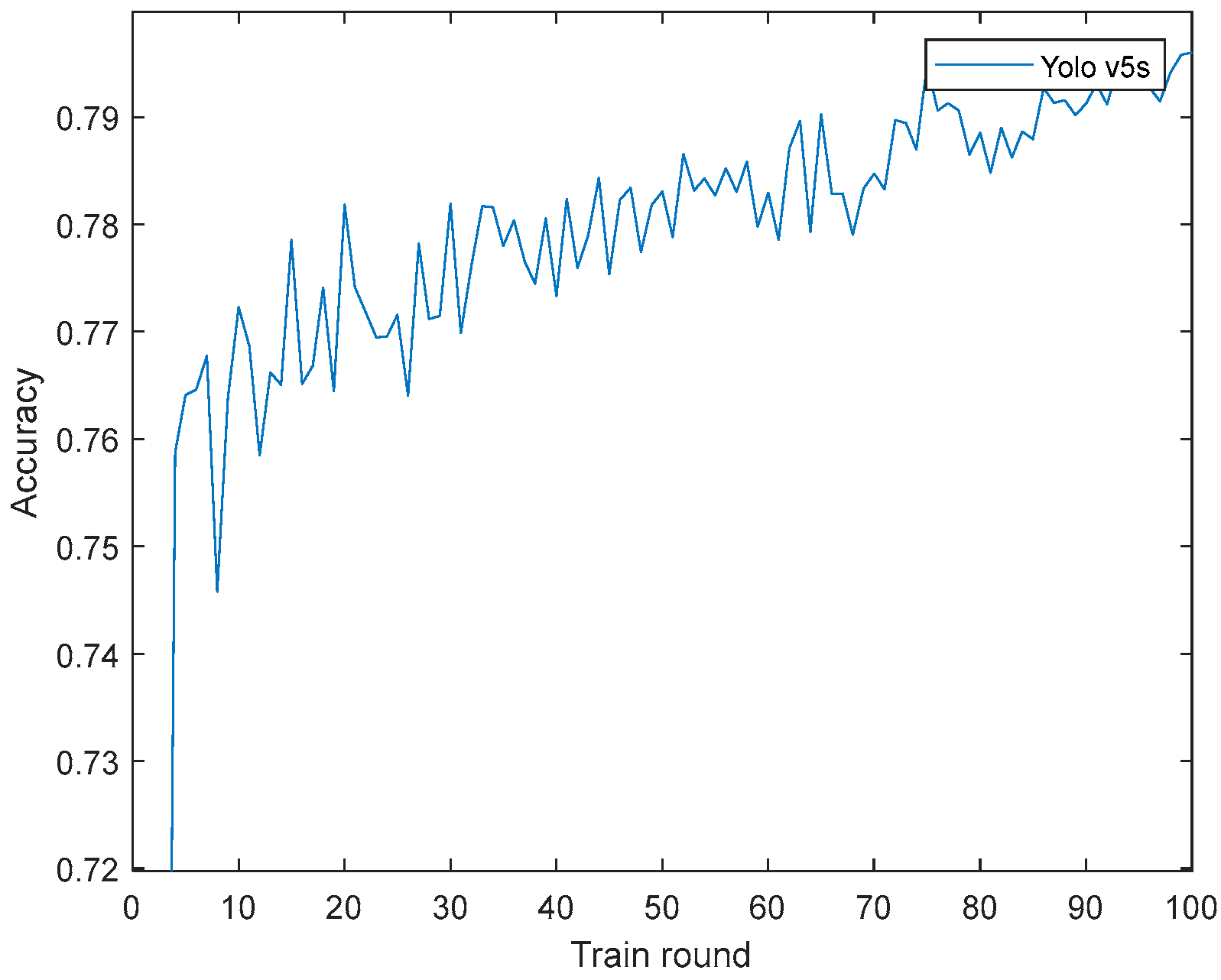 Applsci 13 06270 g010