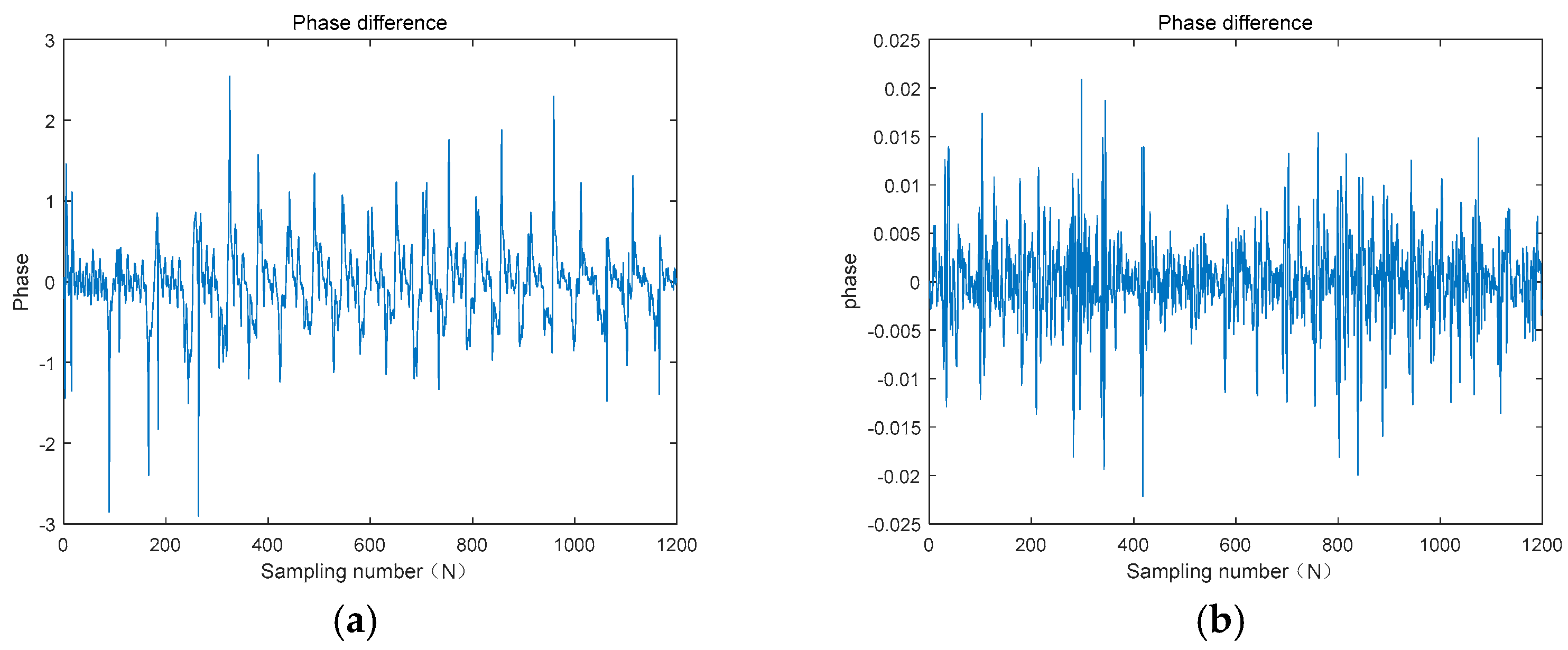 Applsci 13 06270 g019