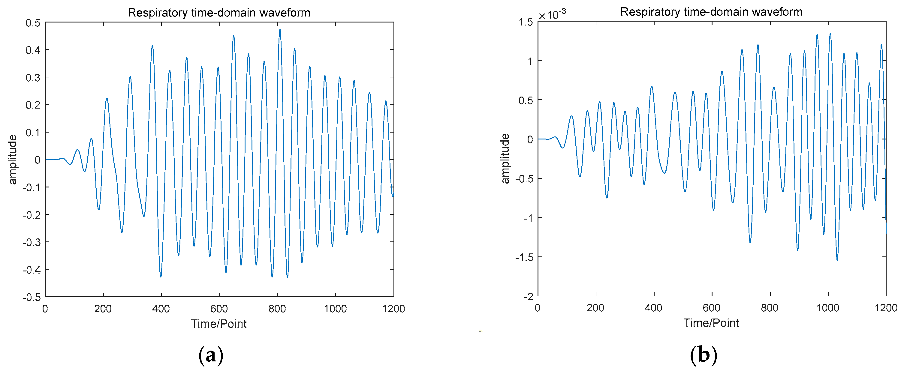 Applsci 13 06270 g020