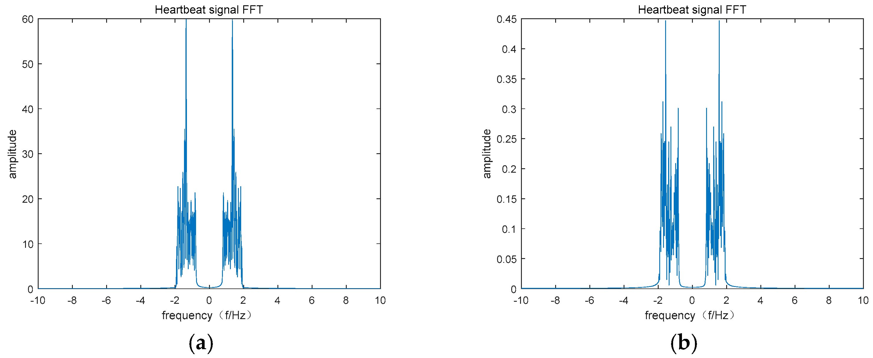 Applsci 13 06270 g023