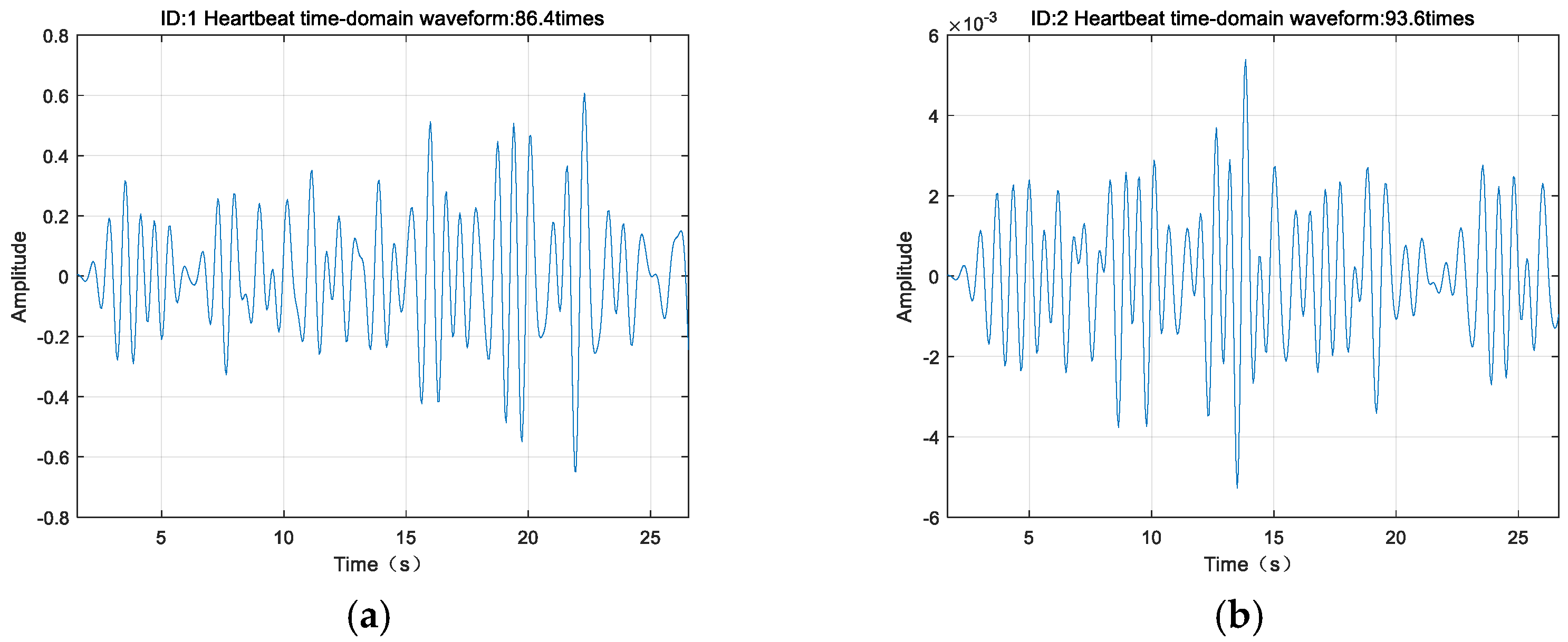 Applsci 13 06270 g025