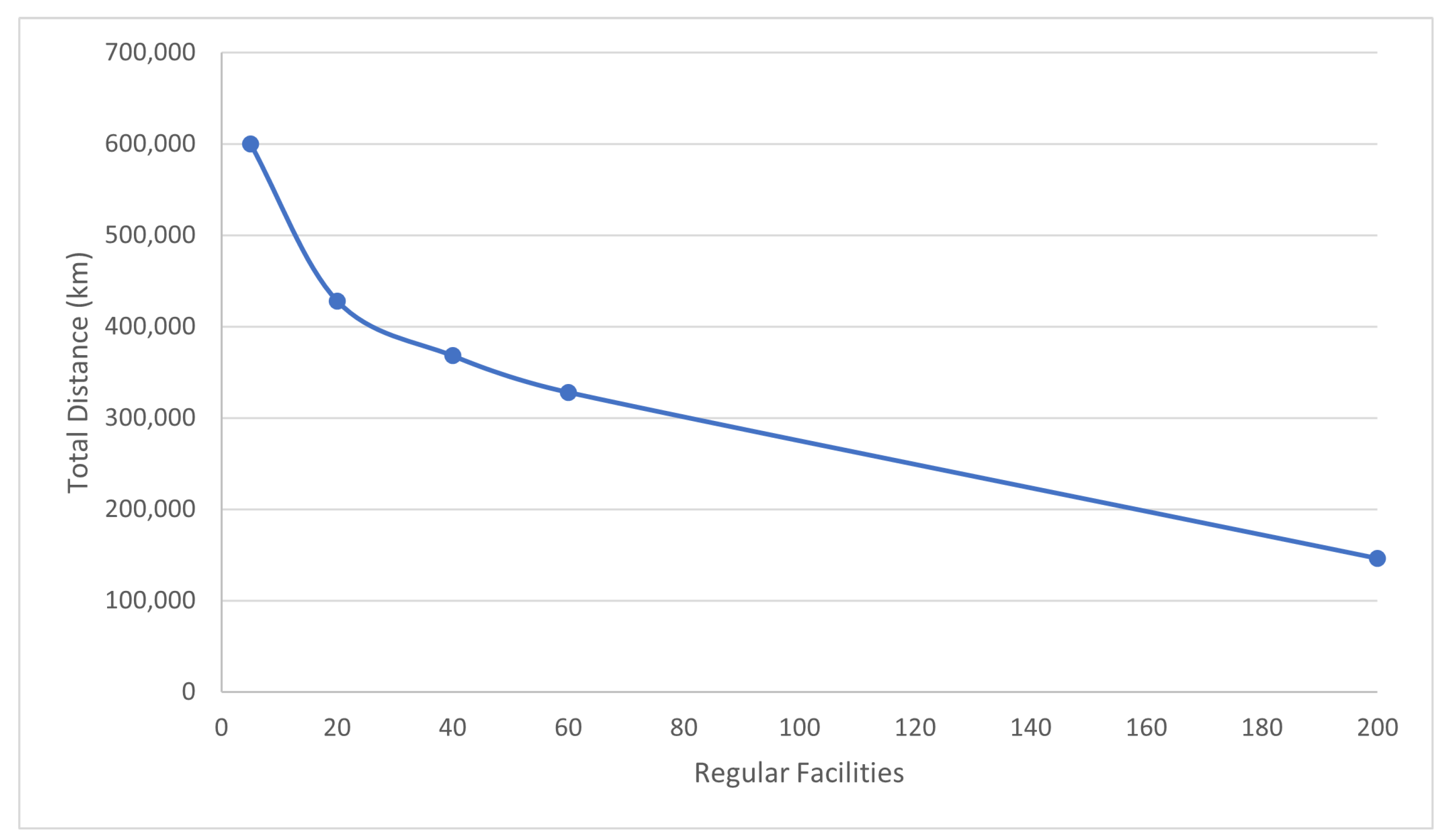 Applsci 13 06273 g003
