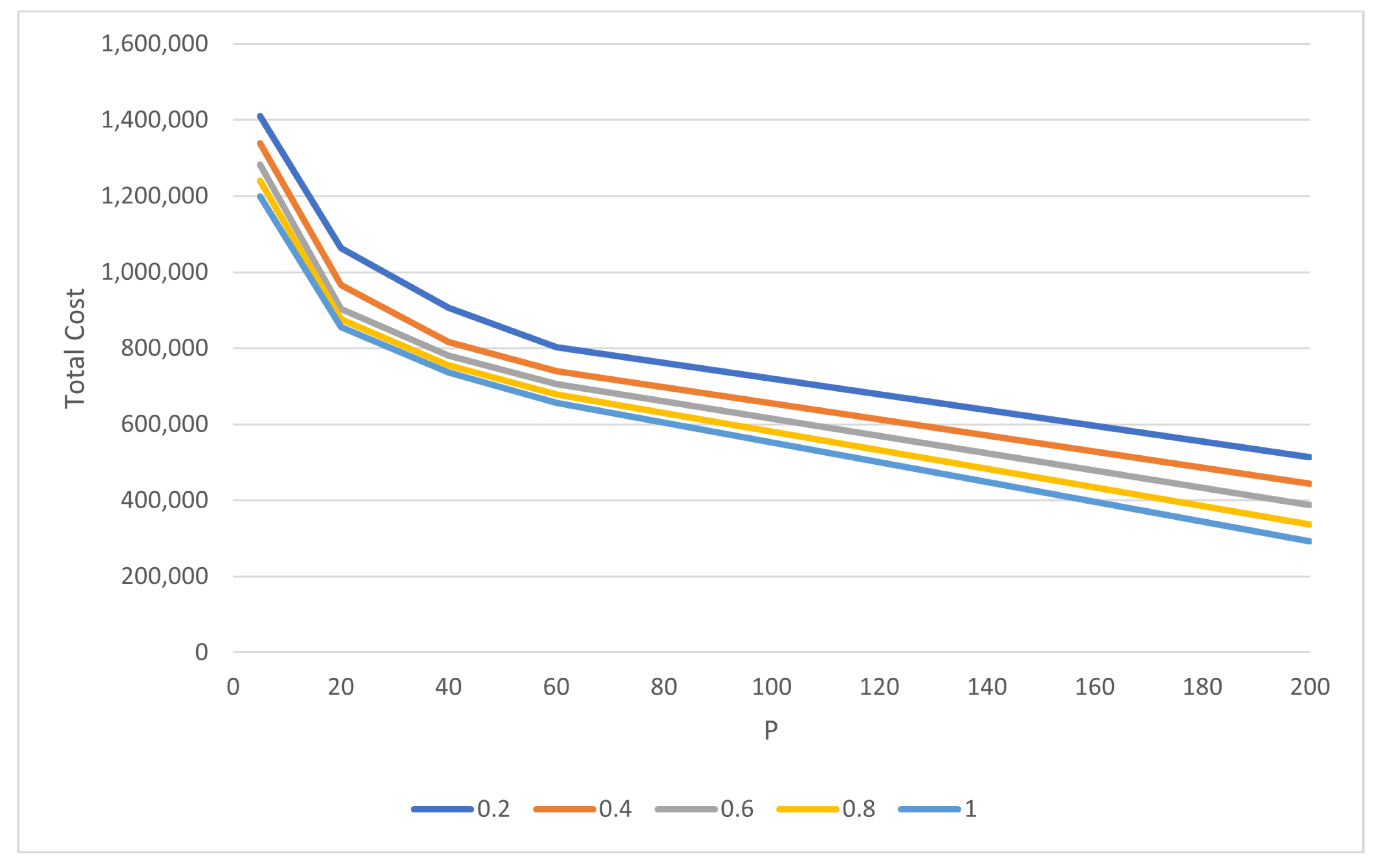 Applsci 13 06273 g004
