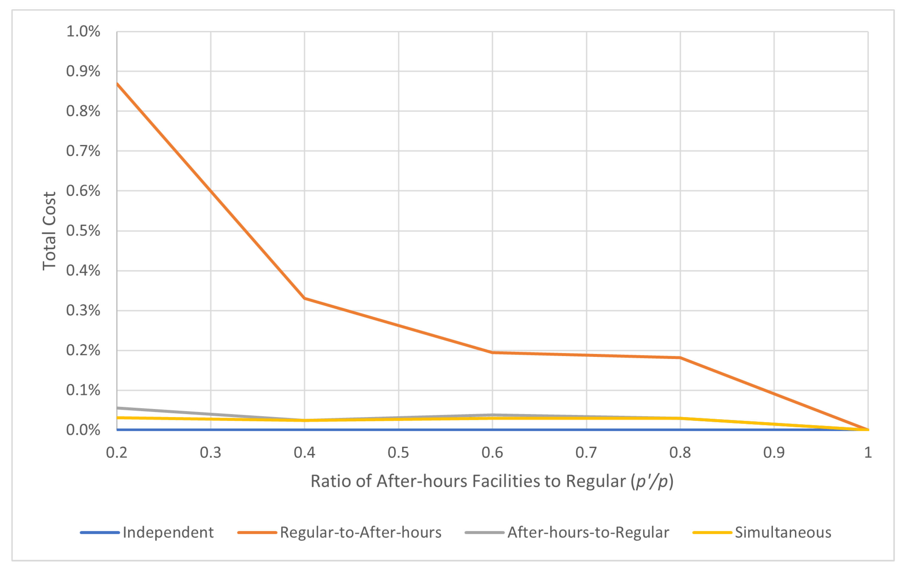 Applsci 13 06273 g005