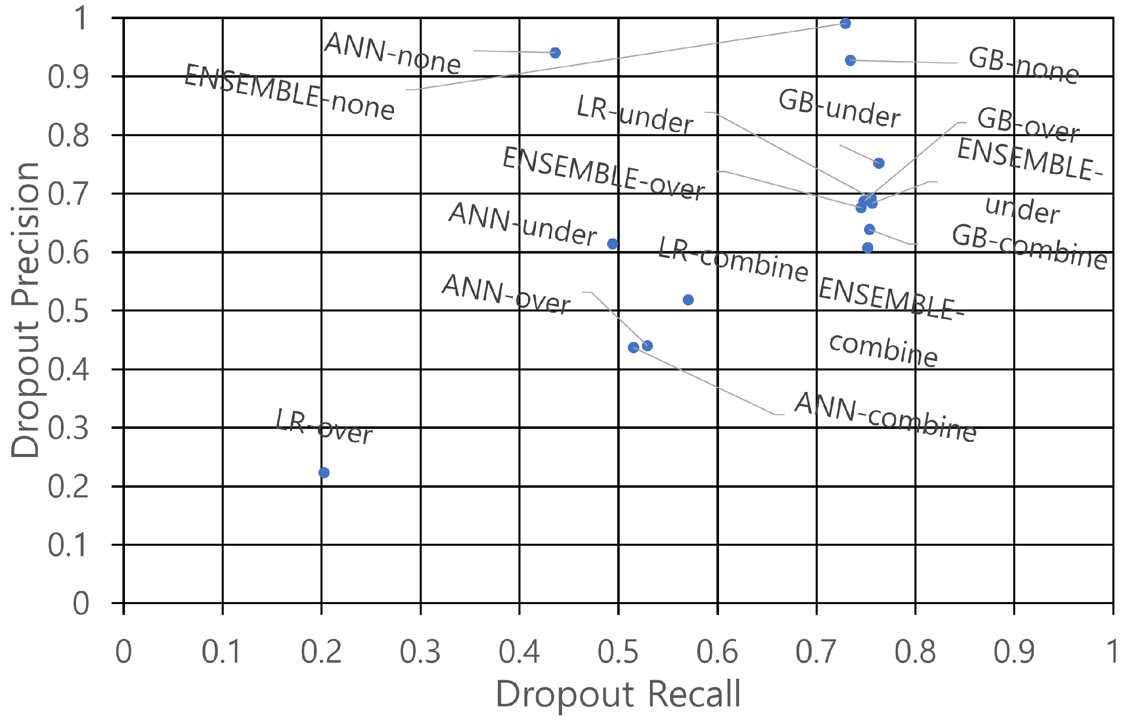 Applsci 13 06275 g002 Applsci 13 06275 g002