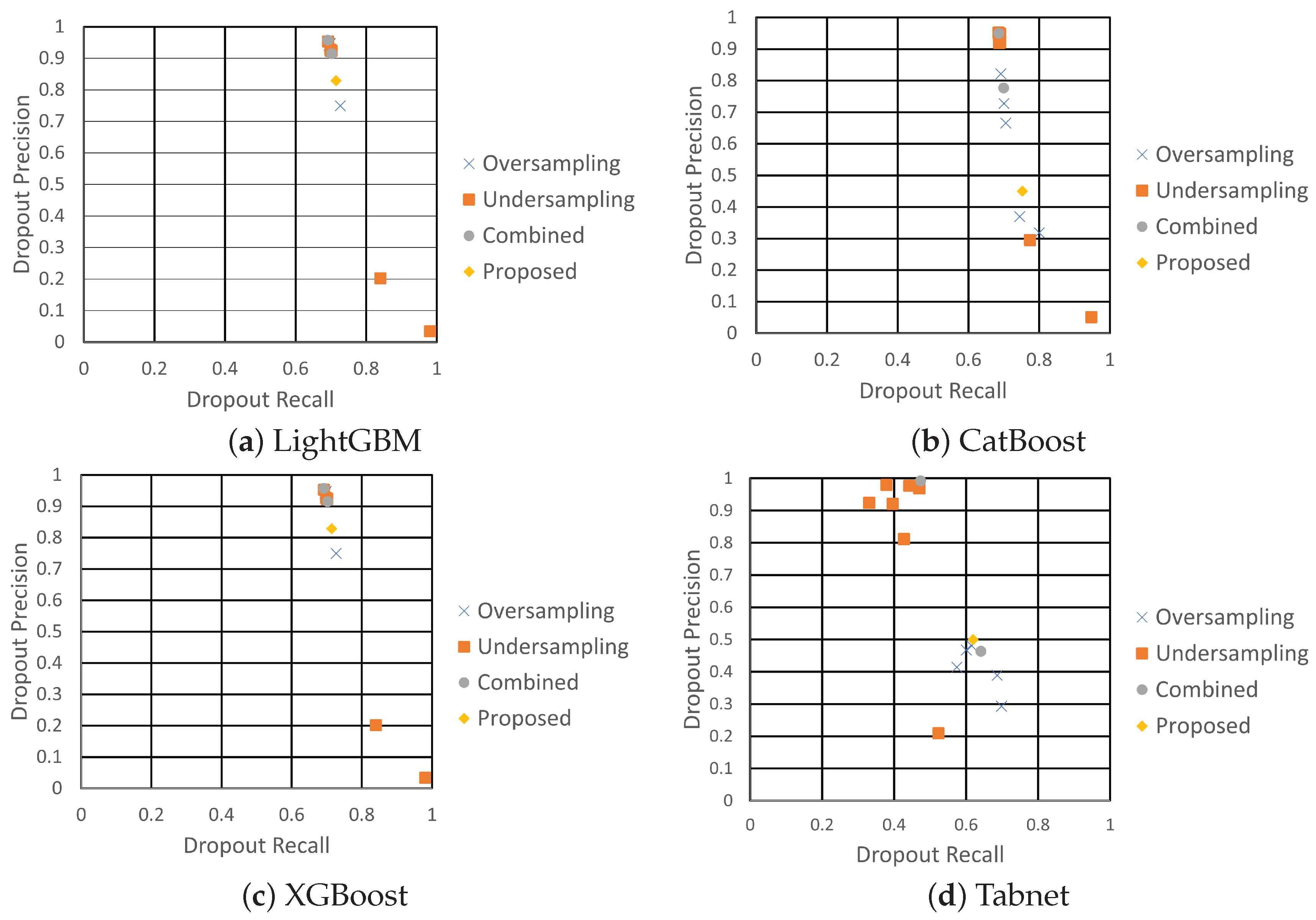 Applsci 13 06275 g004 Applsci 13 06275 g004