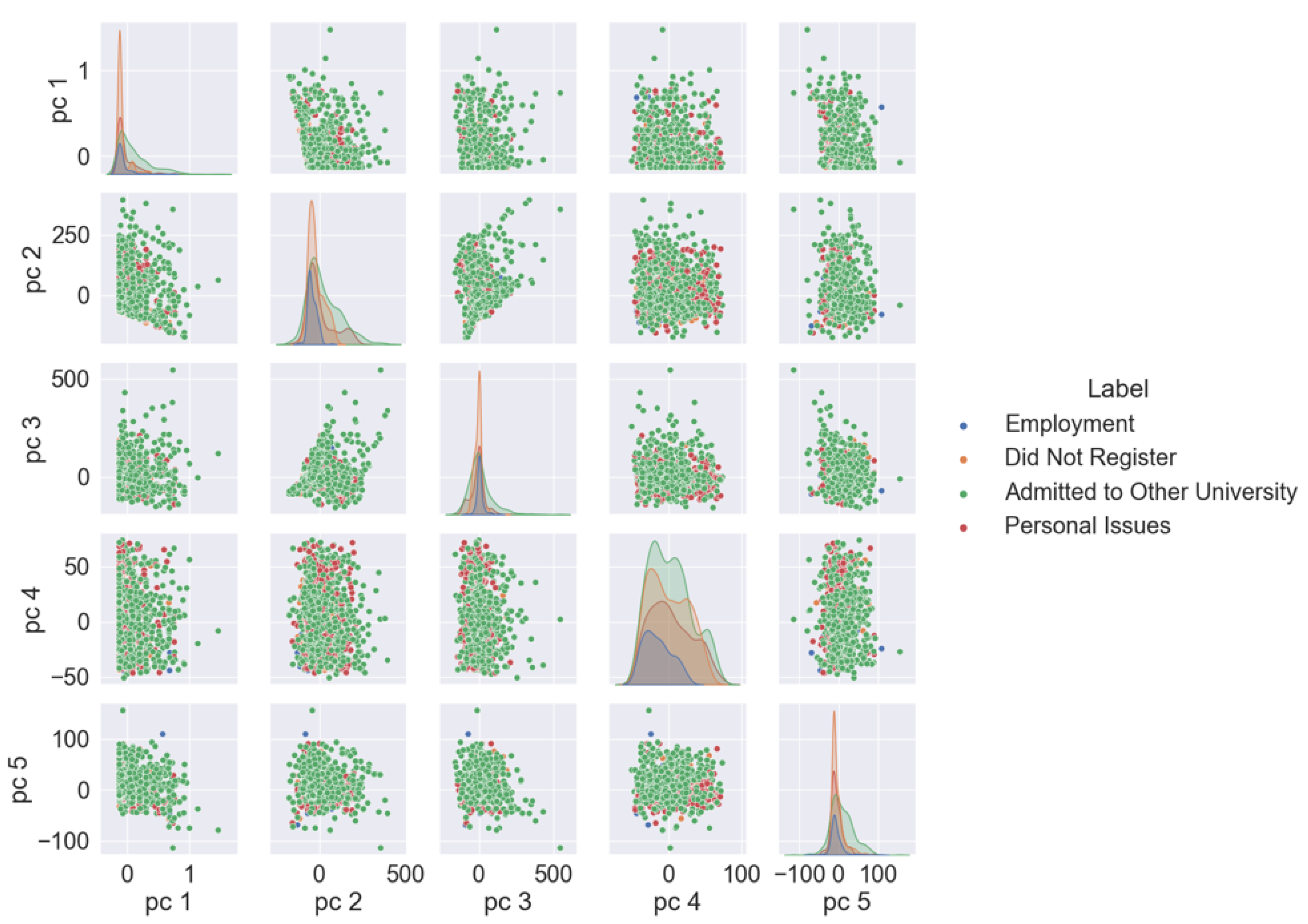 Applsci 13 06275 g006 Applsci 13 06275 g006