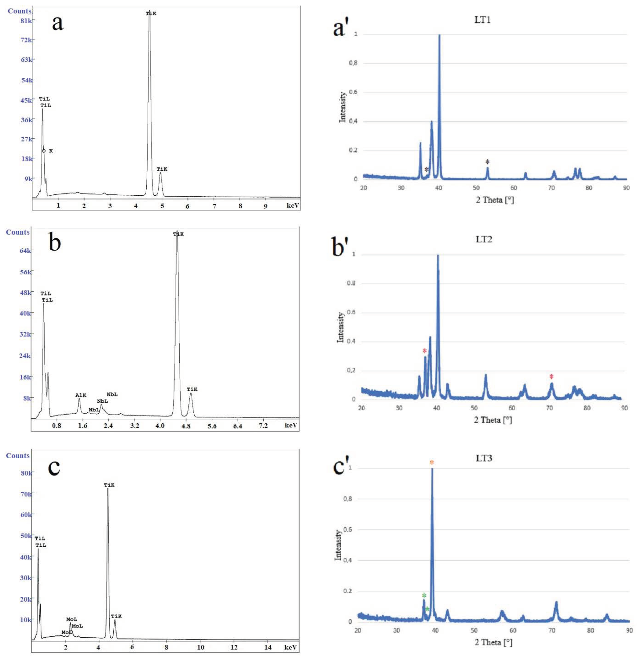 Applsci 13 06276 g003