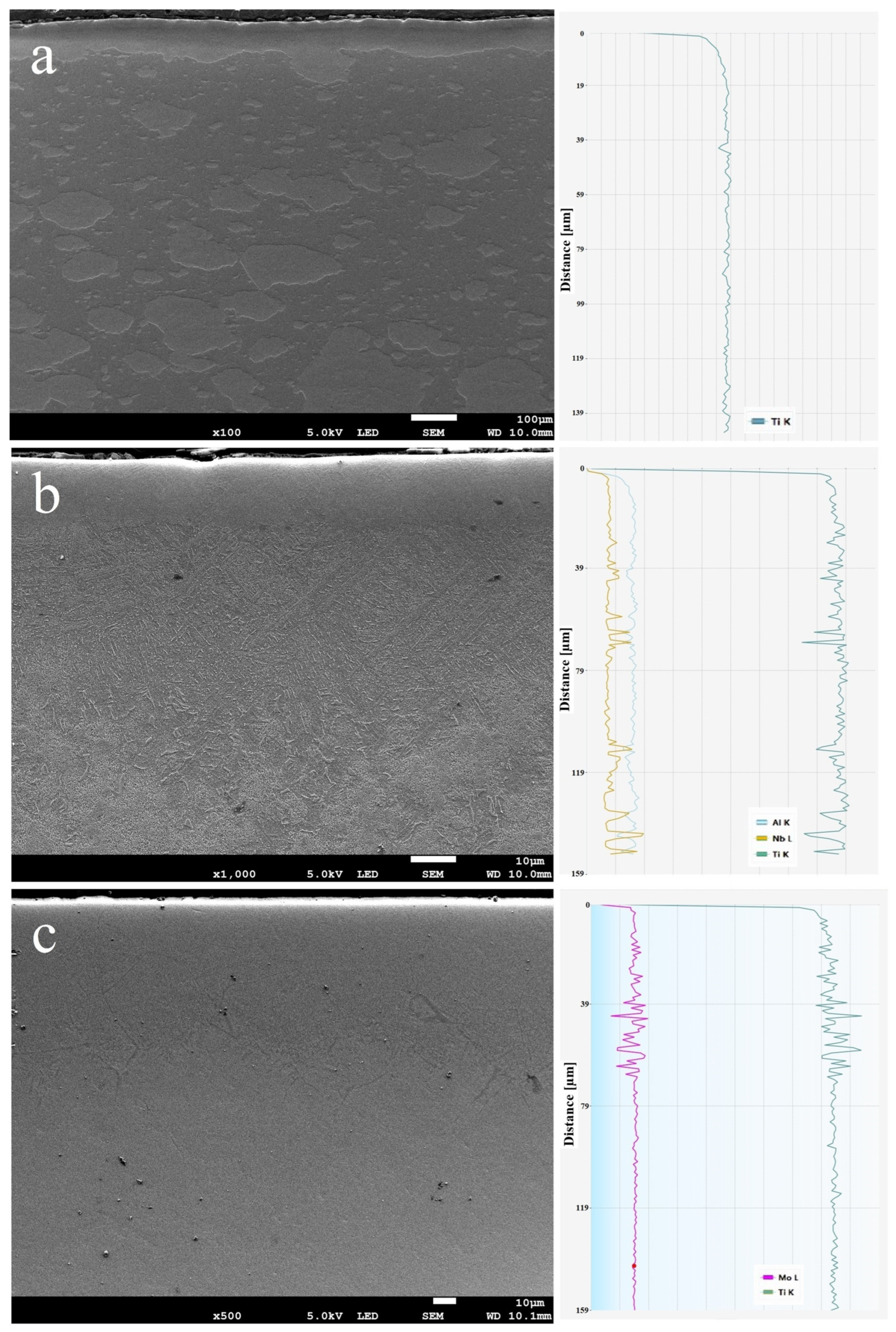 Applsci 13 06276 g004