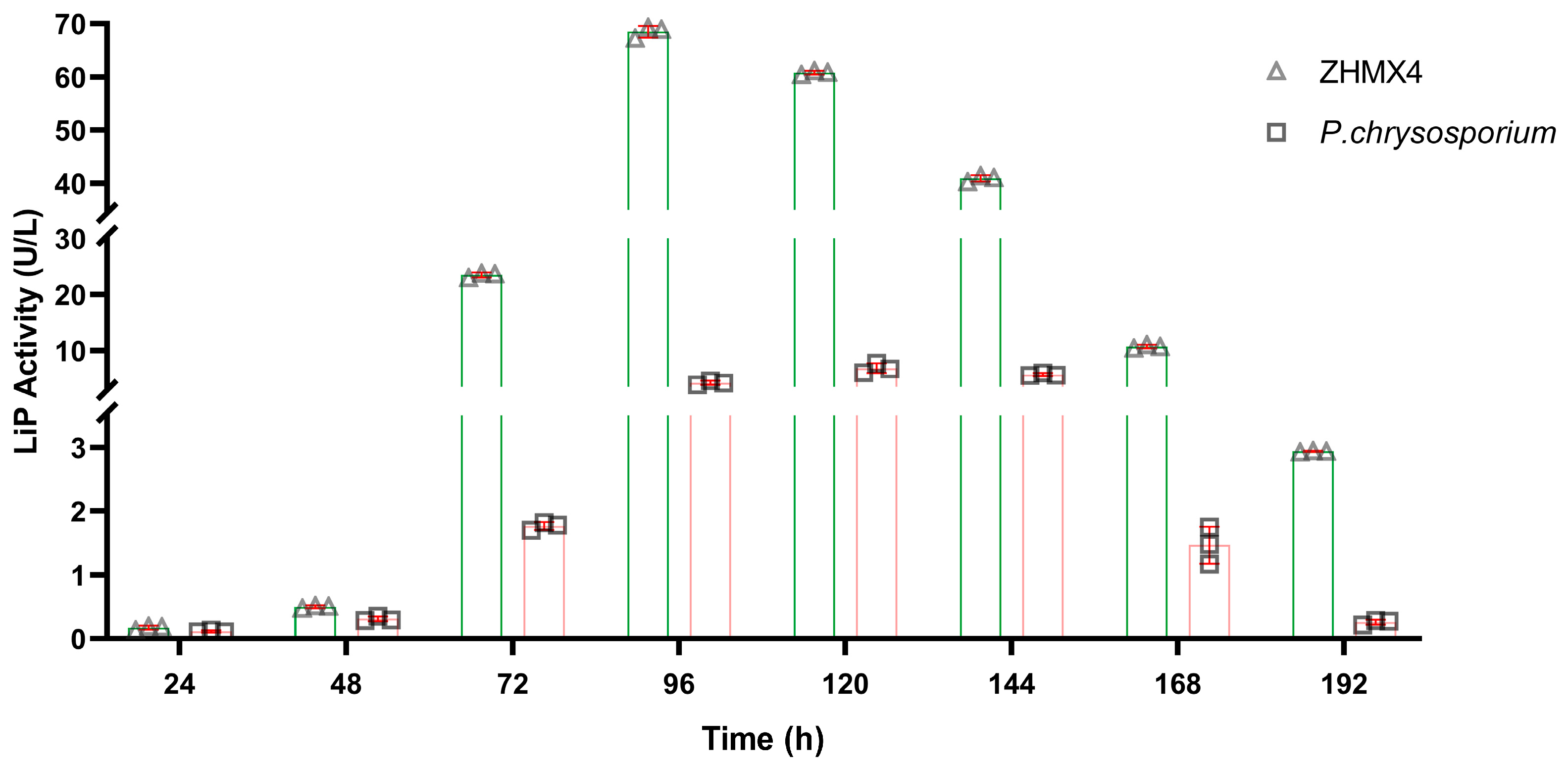 Applsci 13 06277 g007
