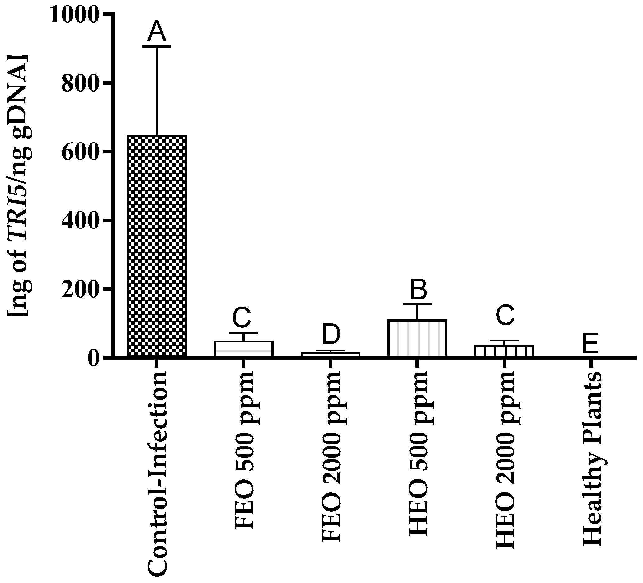 Applsci 13 06282 g002