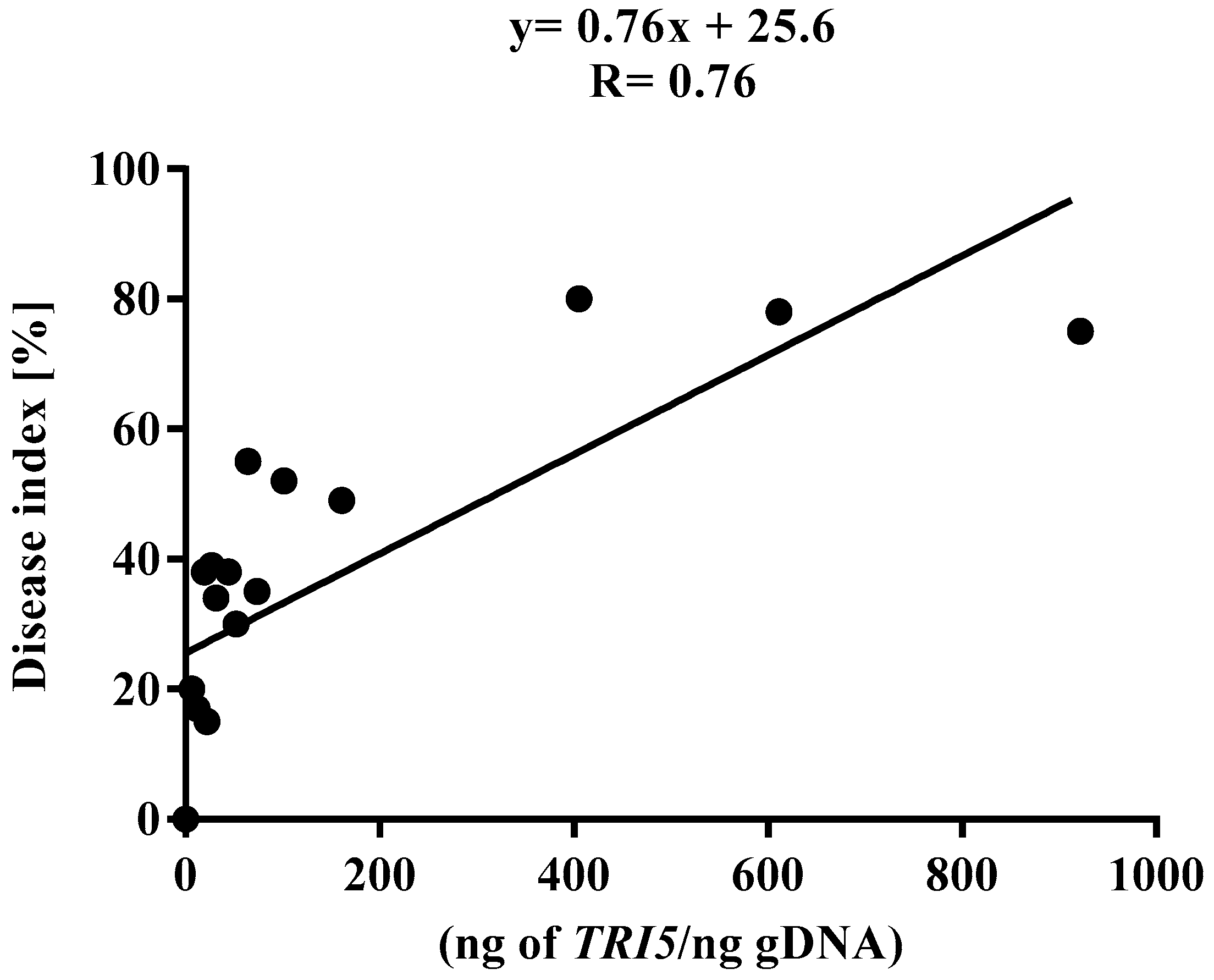 Applsci 13 06282 g003