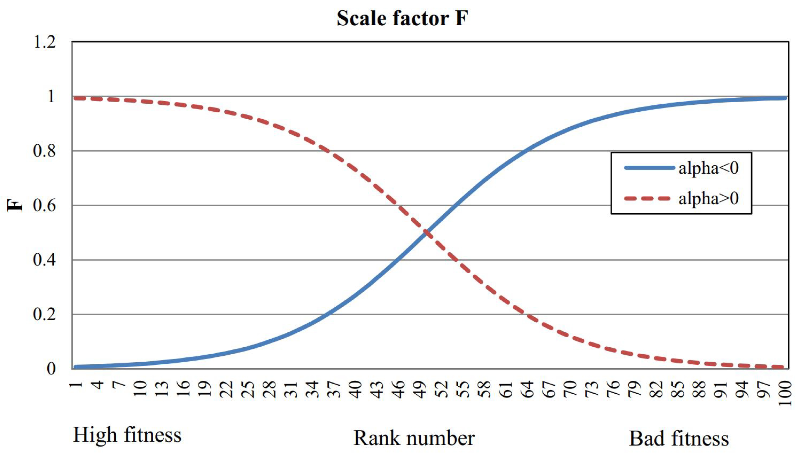 Applsci 13 06284 g001