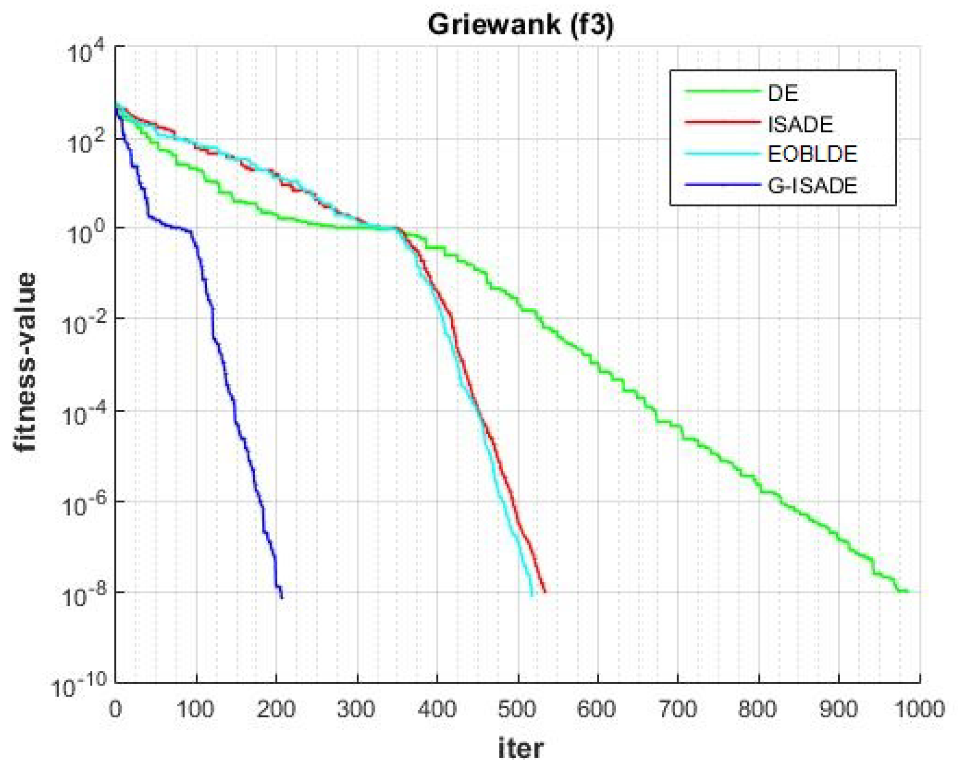 Applsci 13 06284 g008