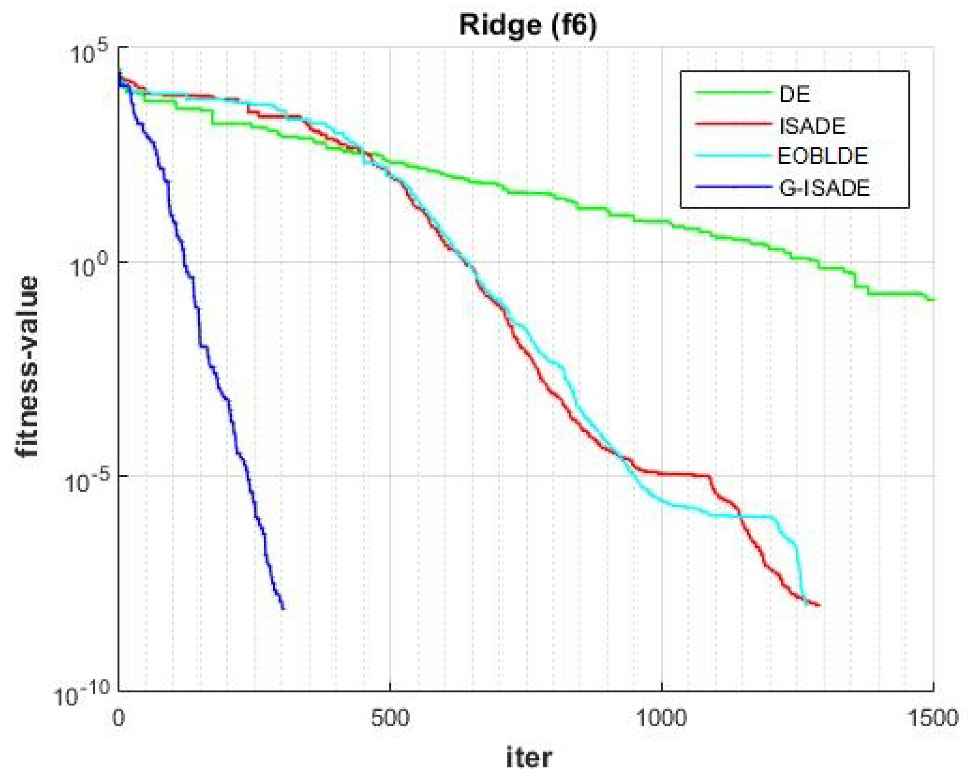 Applsci 13 06284 g011