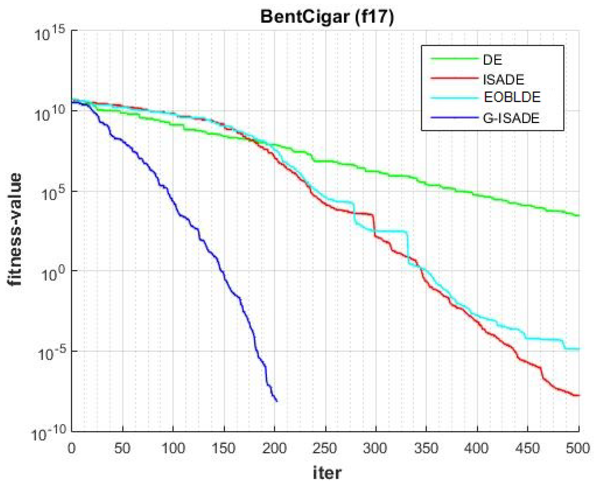 Applsci 13 06284 g020