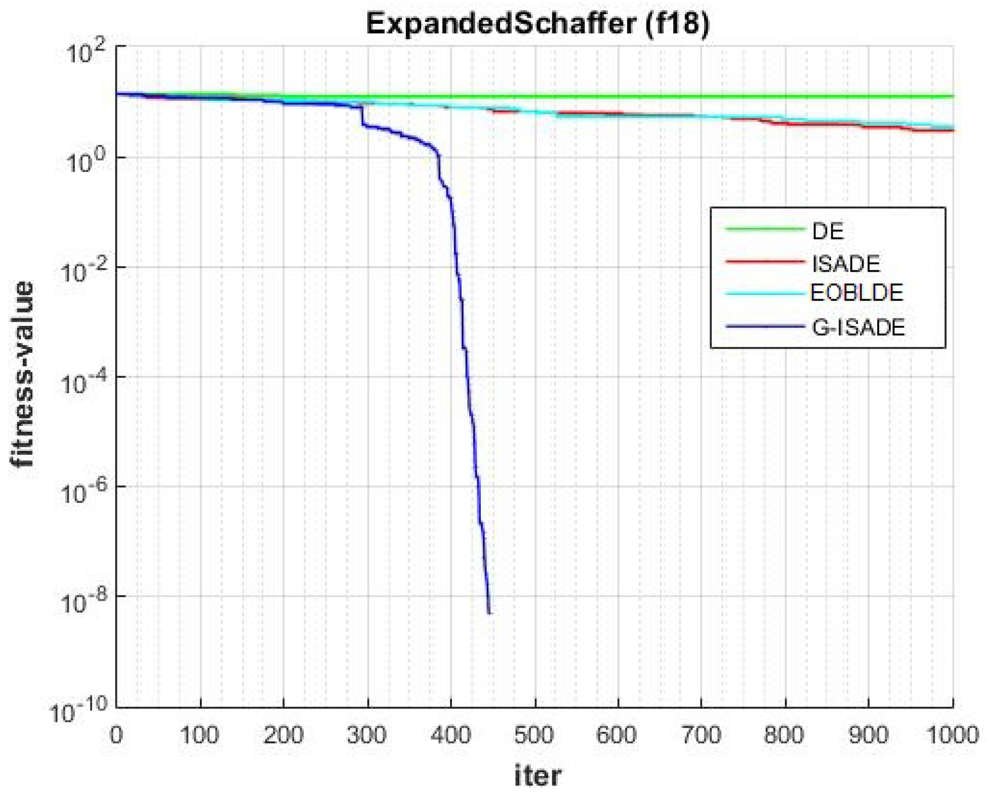 Applsci 13 06284 g021