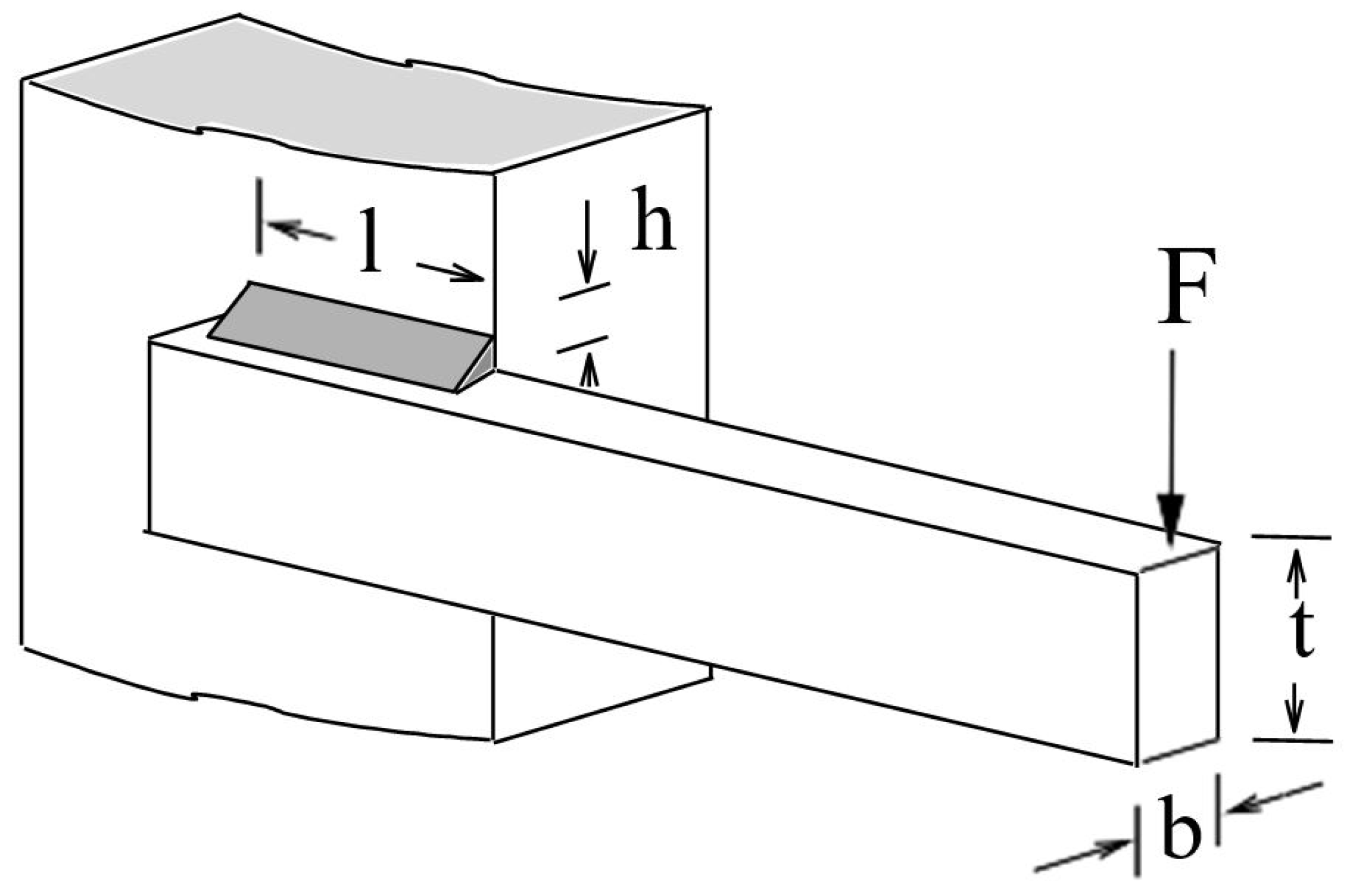 Applsci 13 06284 g023