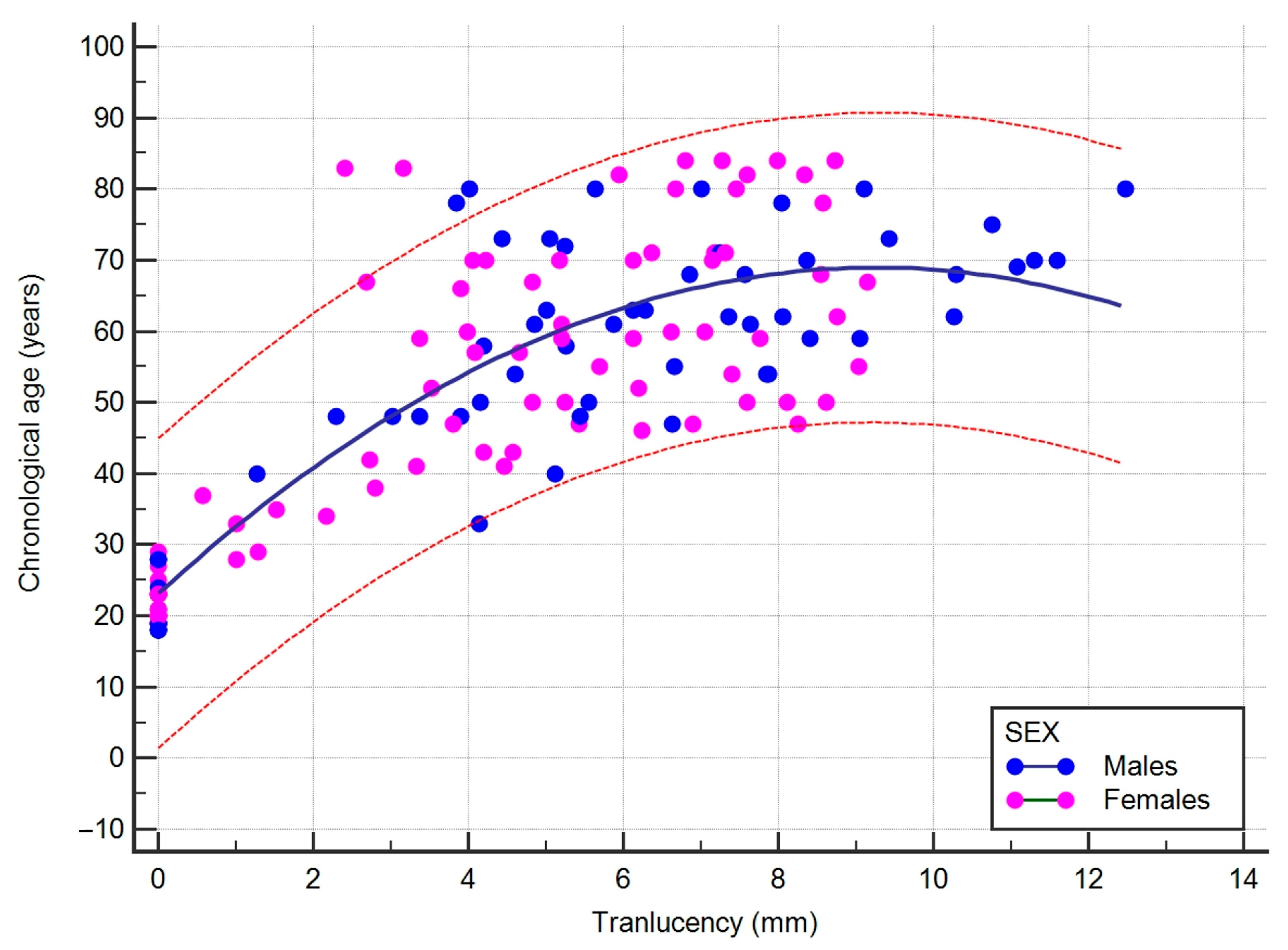 Applsci 13 06289 g001 Applsci 13 06289 g001