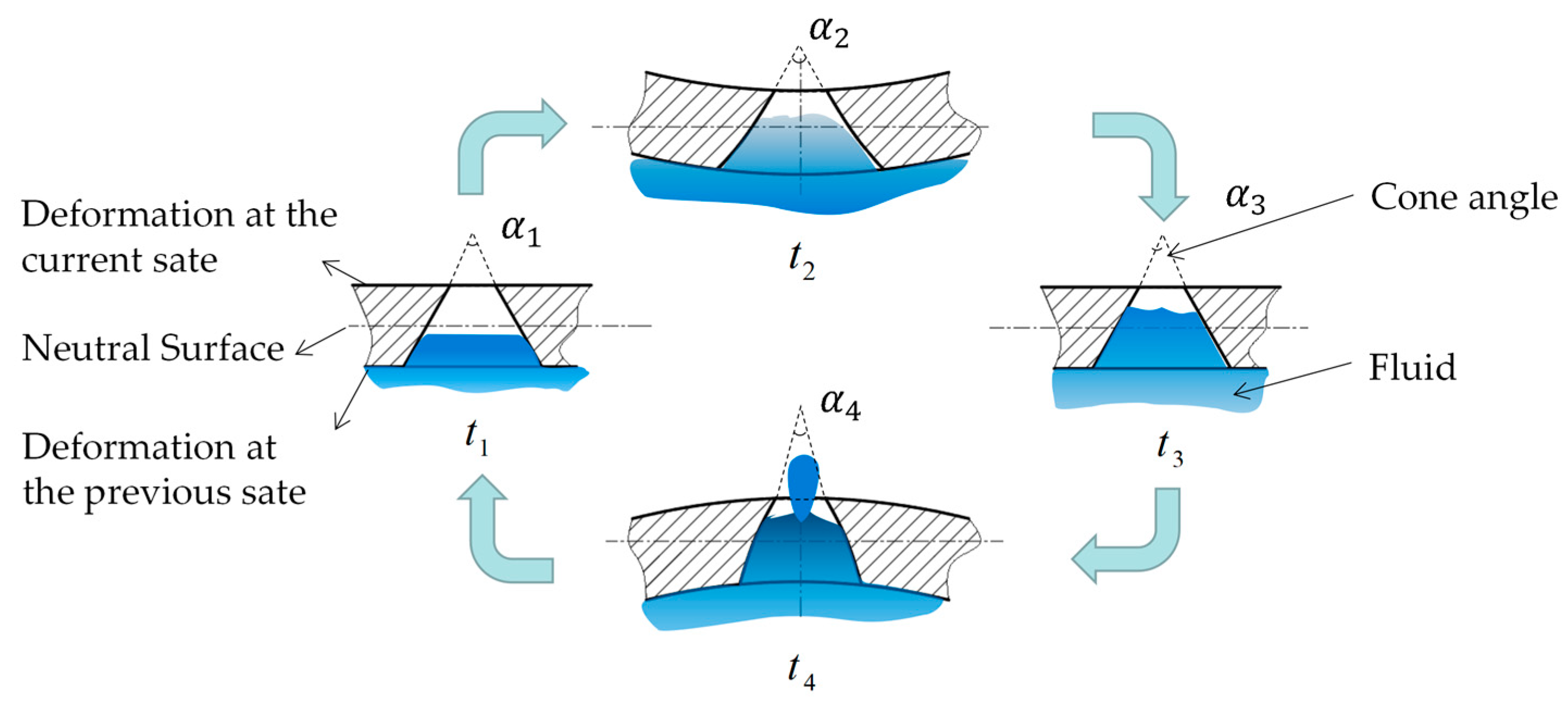 Applsci 13 06293 g003