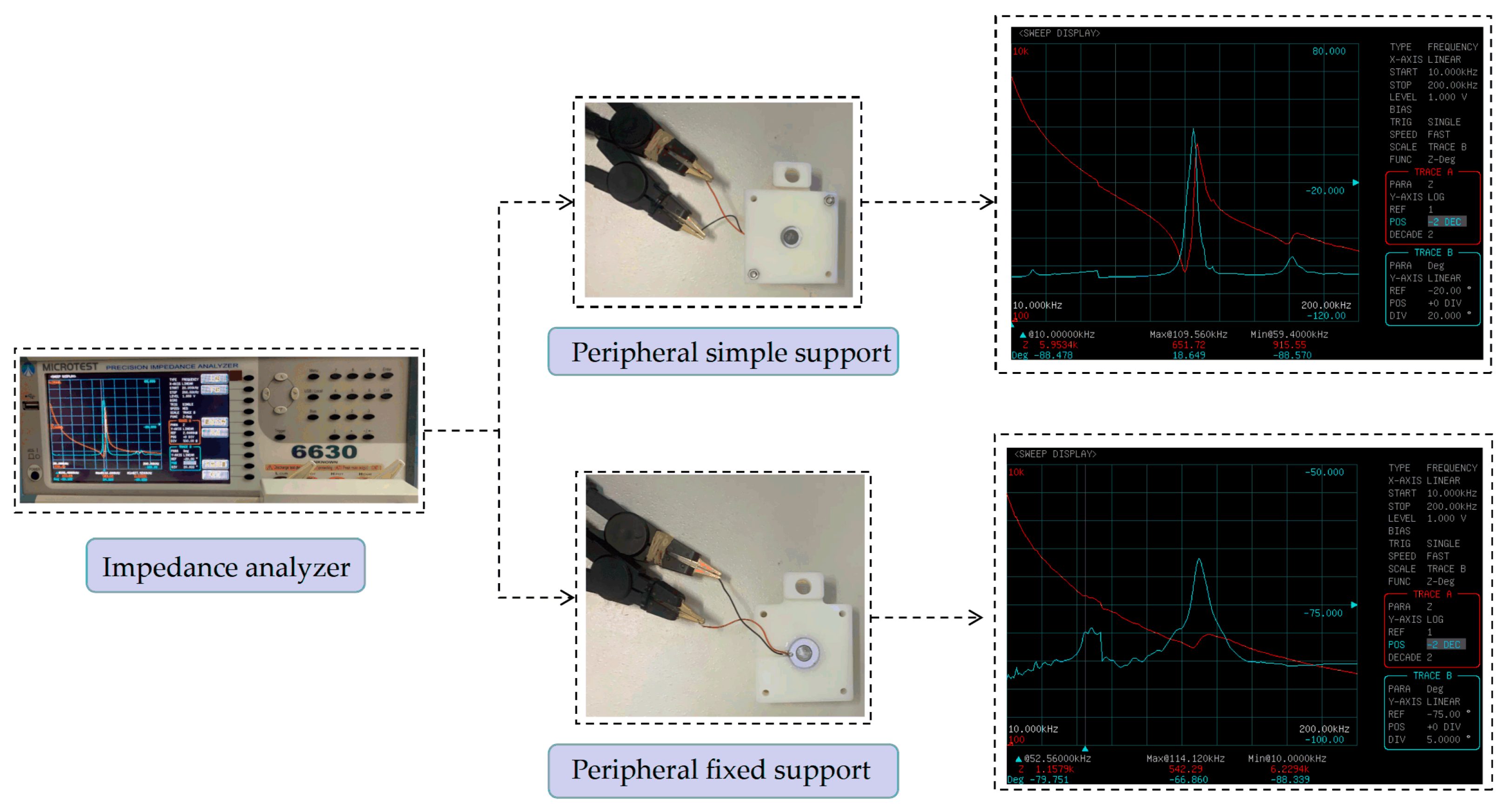 Applsci 13 06293 g009