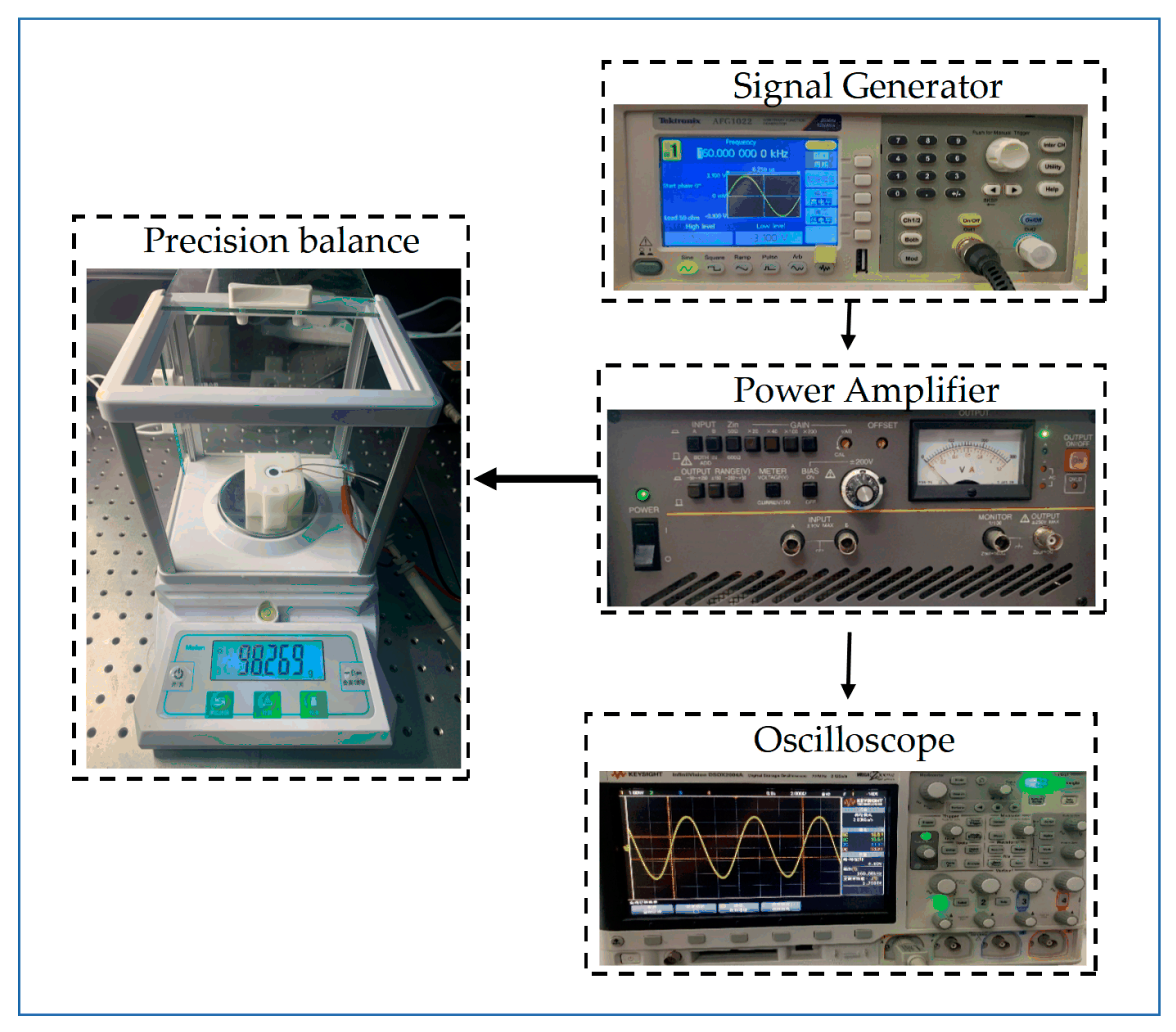 Applsci 13 06293 g010