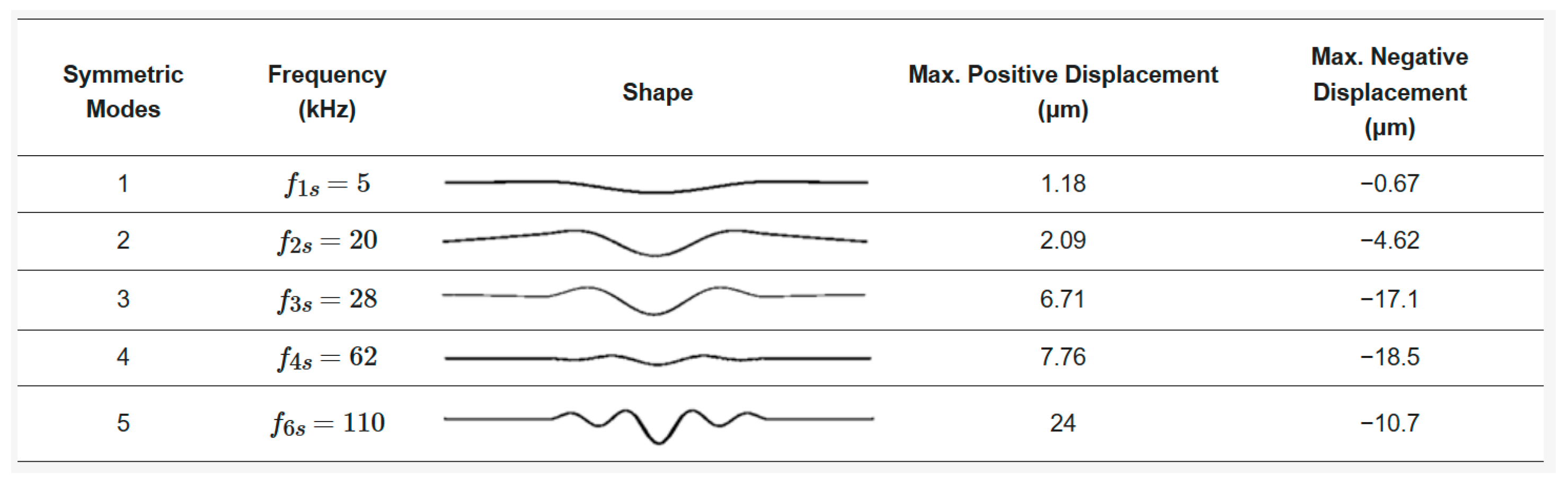 Applsci 13 06293 g012