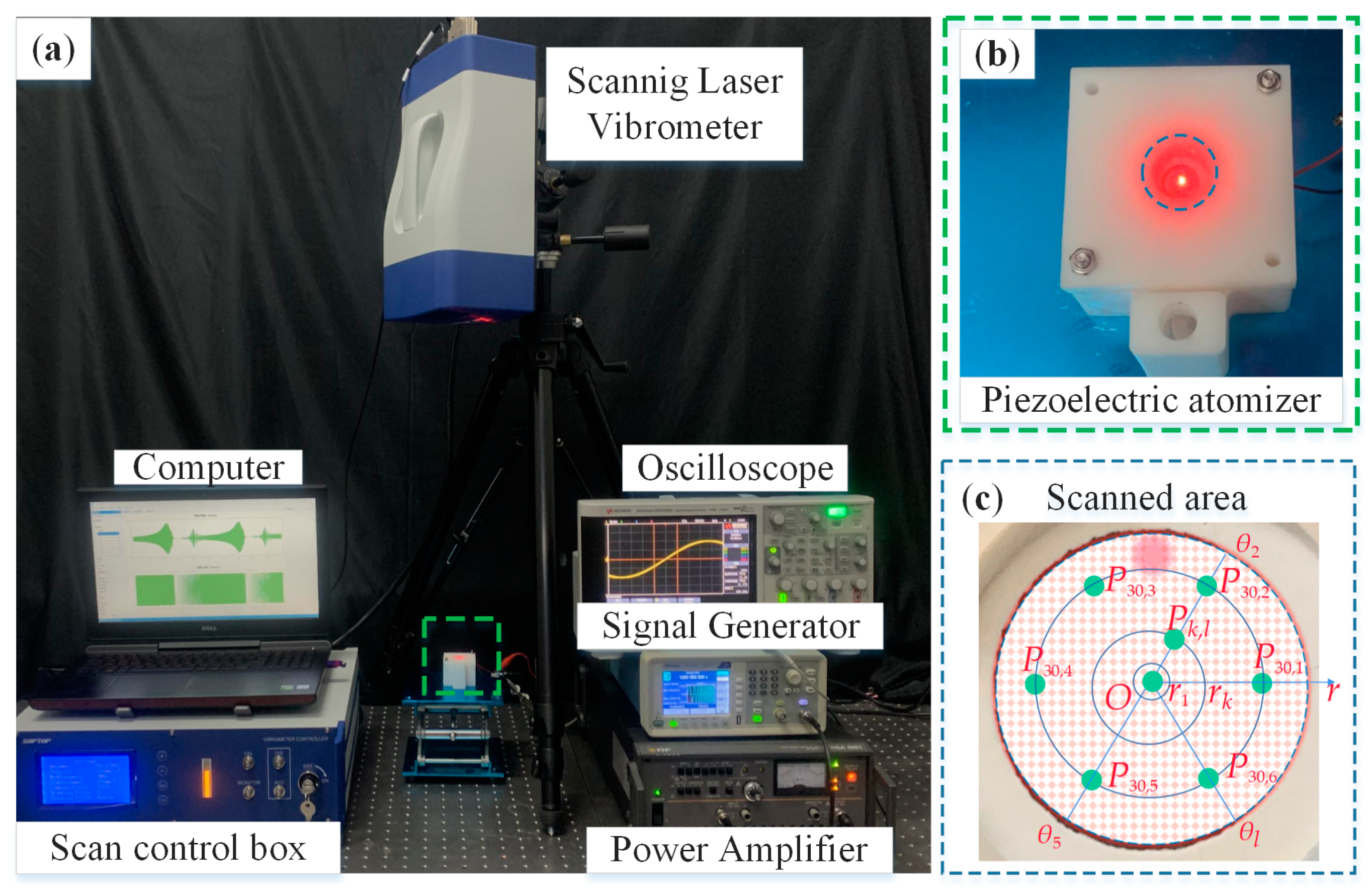 Applsci 13 06293 g018