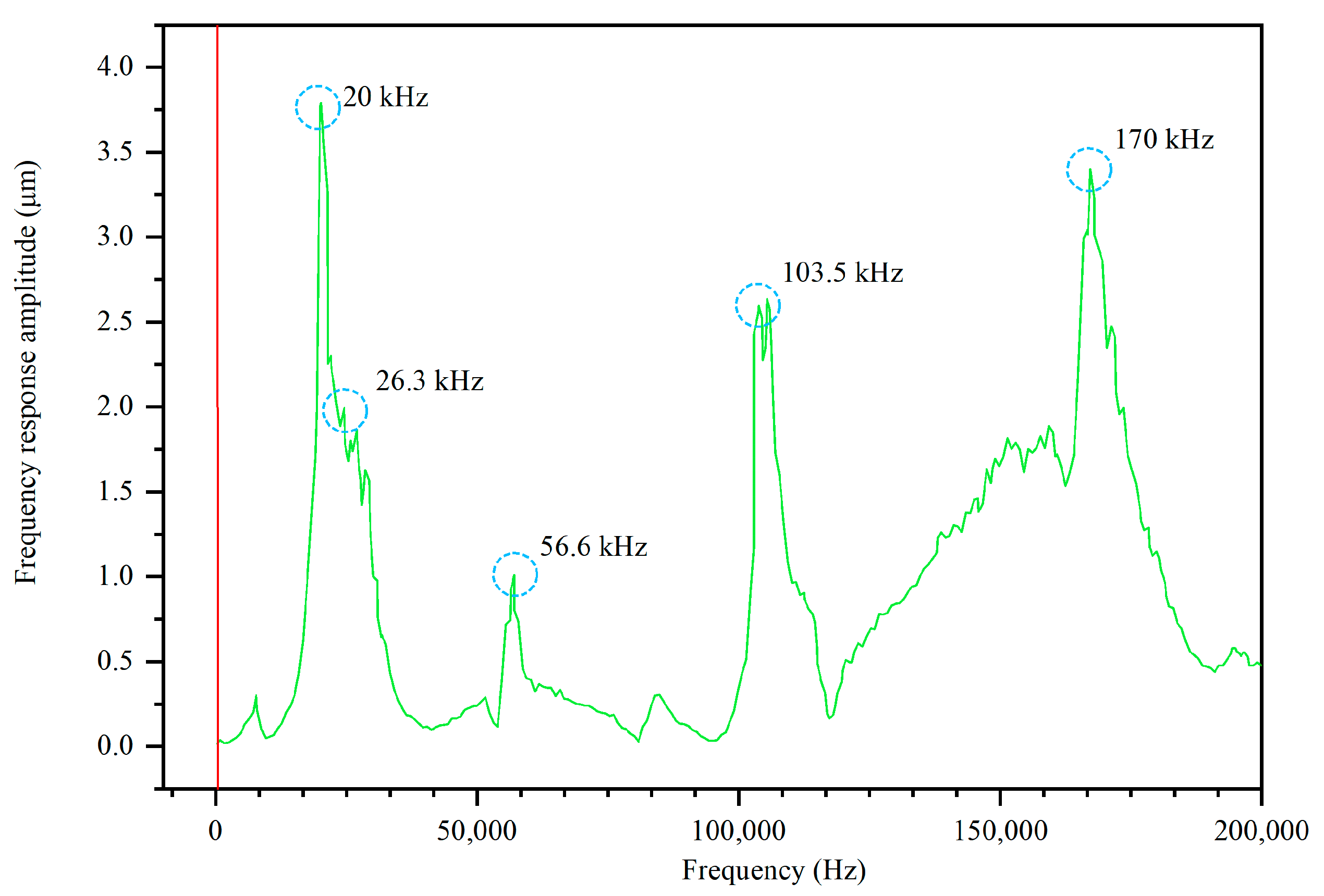 Applsci 13 06293 g019