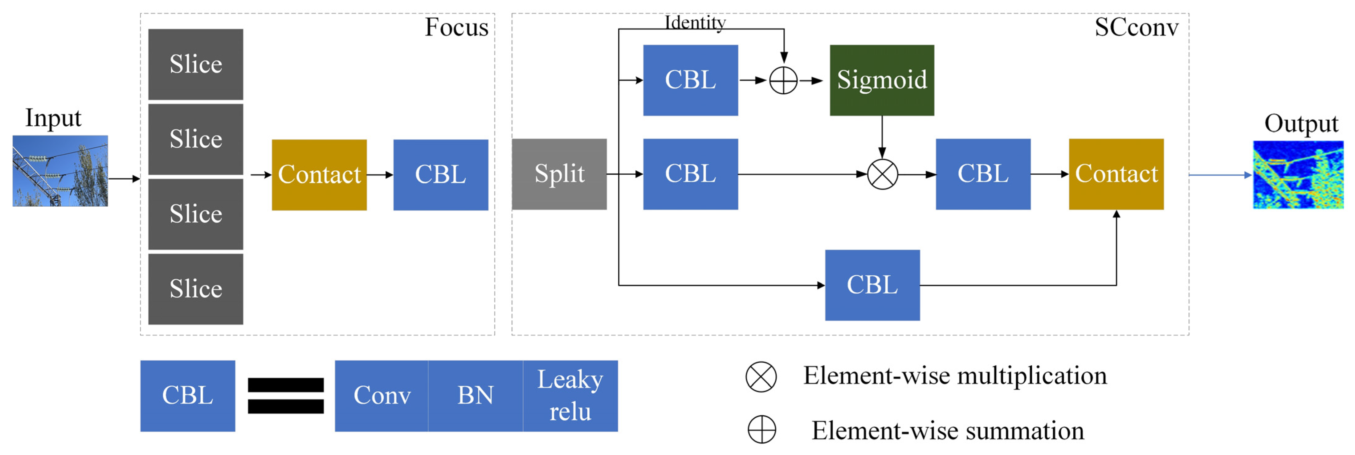 Applsci 13 06301 g003