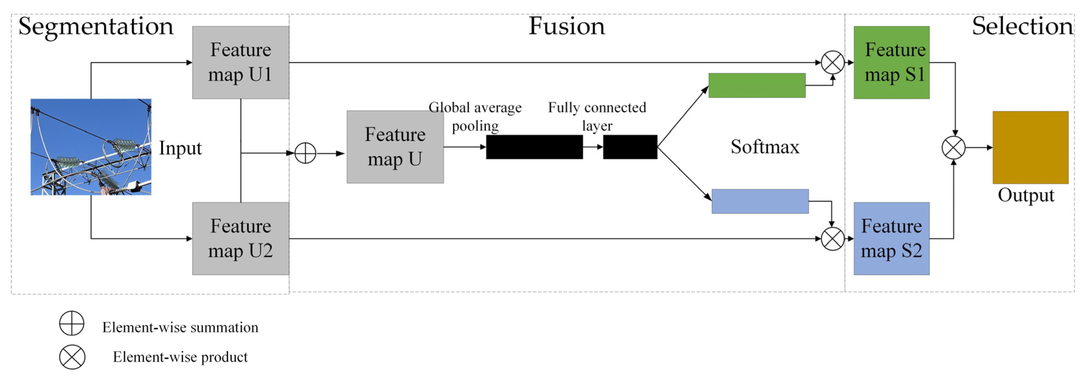 Applsci 13 06301 g005