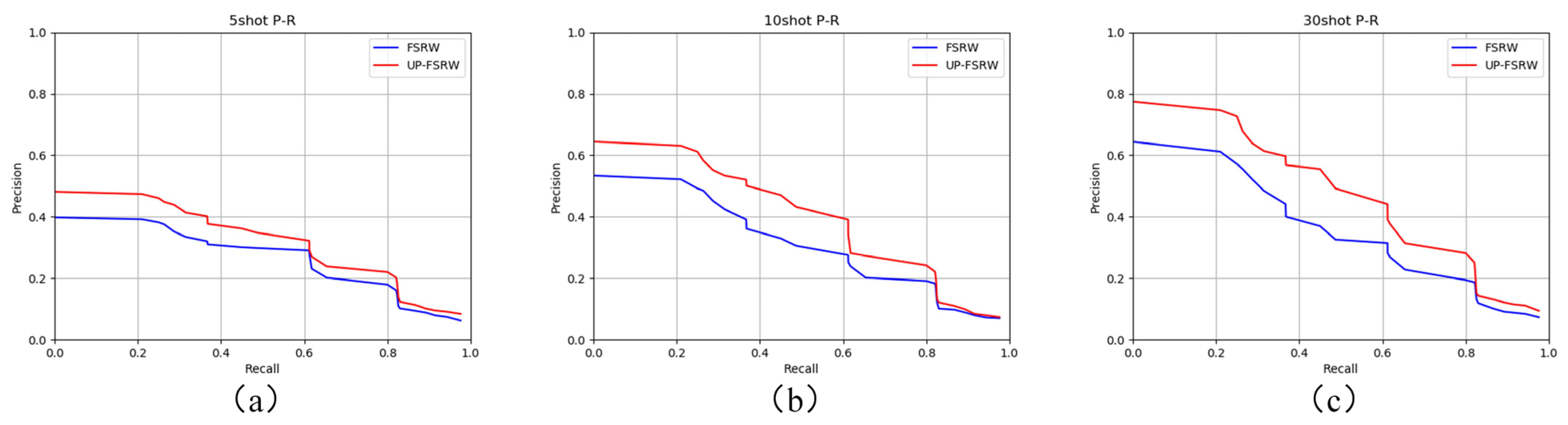 Applsci 13 06301 g010